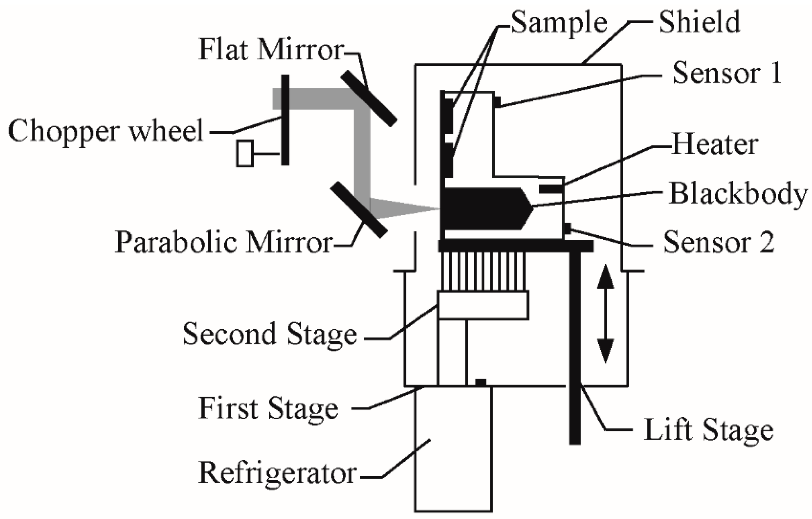 Materials 12 01141 g003 550
