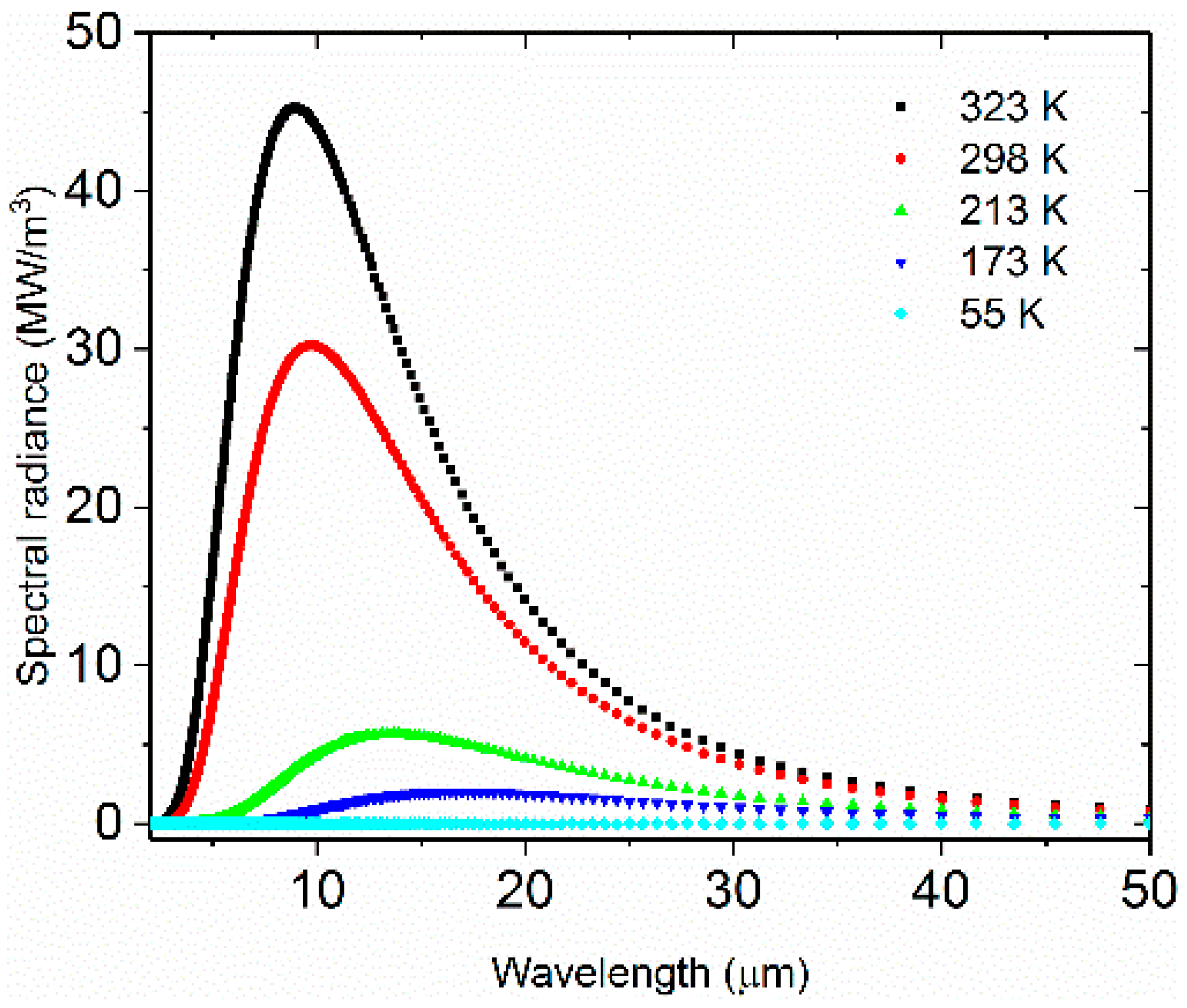 Materials 12 01141 g004 550