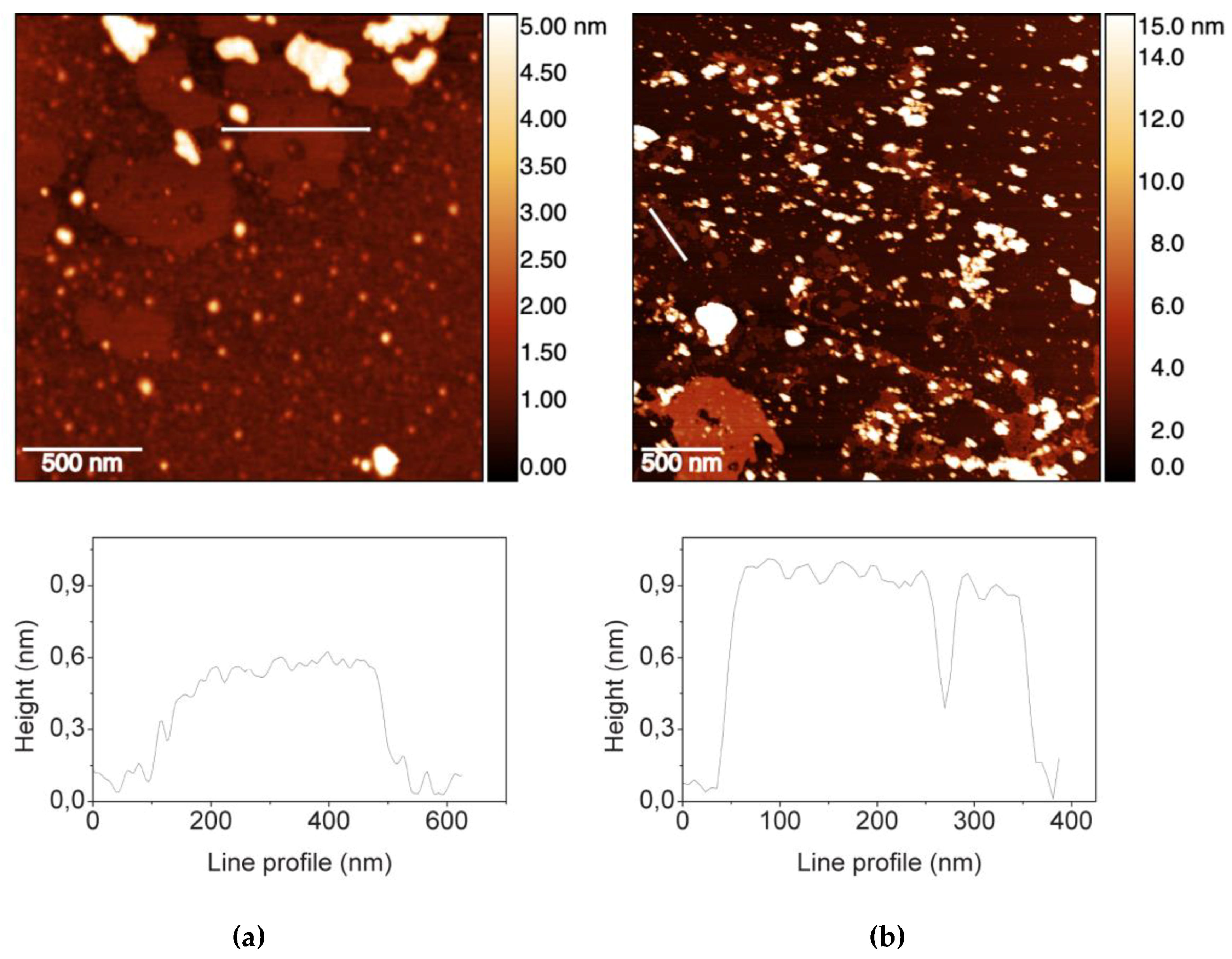 Materials 12 01142 g001 Materials 12 01142 g001