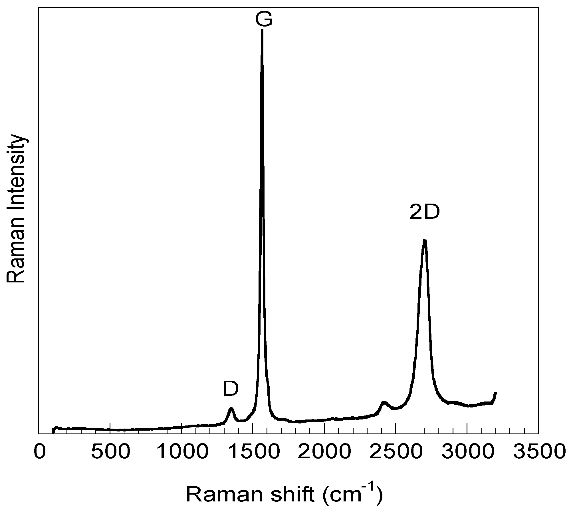 Materials 12 01142 g002 Materials 12 01142 g002