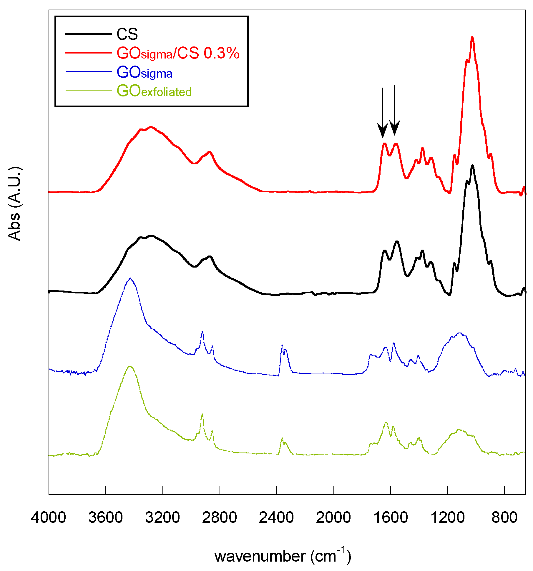 Materials 12 01142 g005 Materials 12 01142 g005
