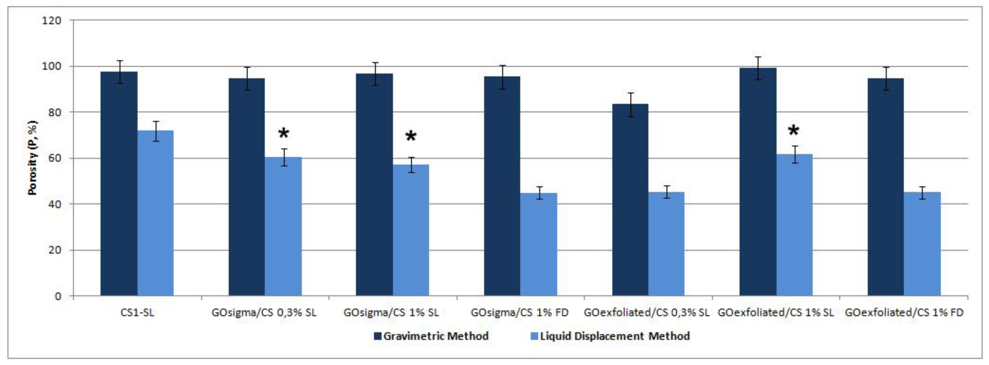 Materials 12 01142 g006 Materials 12 01142 g006