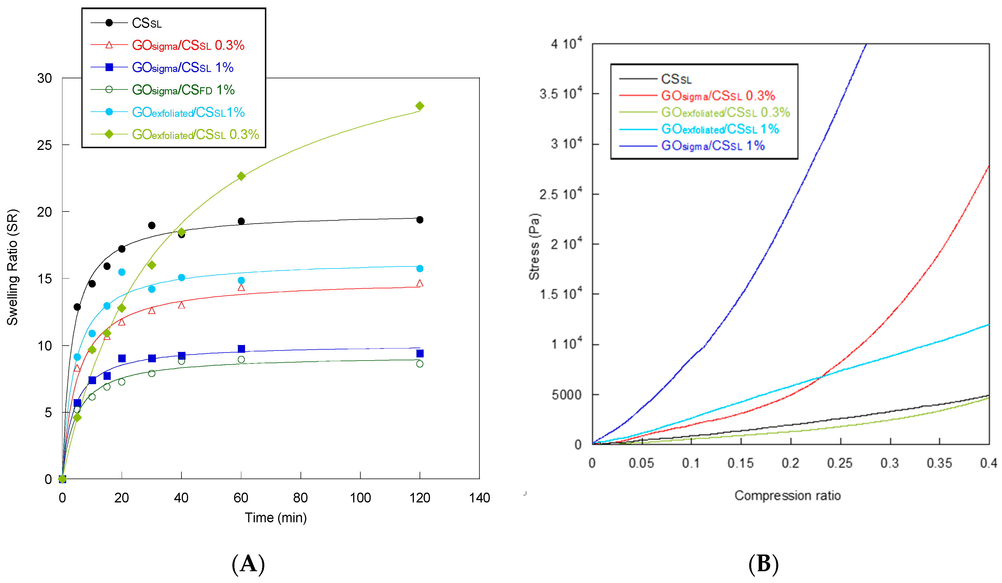Materials 12 01142 g008 Materials 12 01142 g008