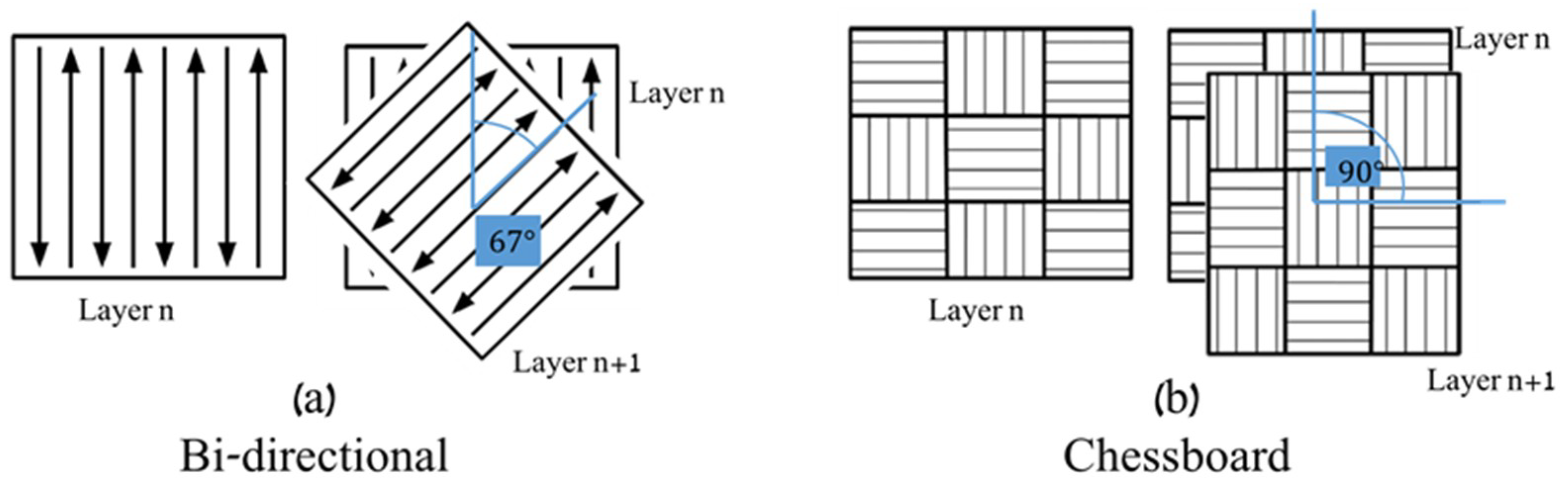 Materials 12 01143 g001 Materials 12 01143 g001