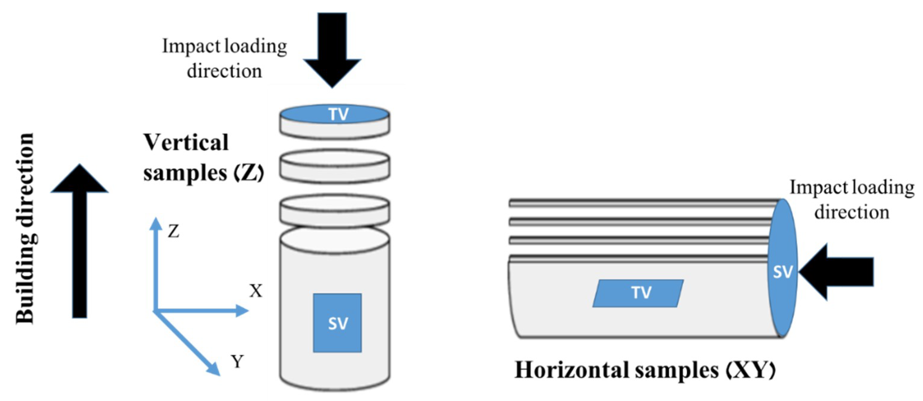 Materials 12 01143 g002 Materials 12 01143 g002