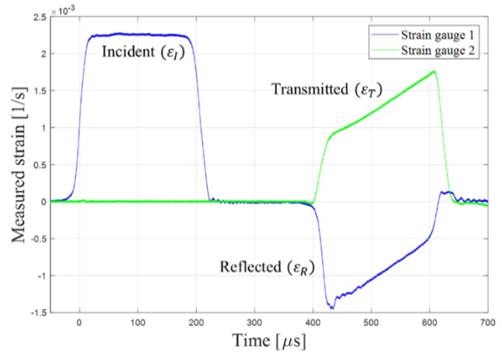 Materials 12 01143 g004 Materials 12 01143 g004
