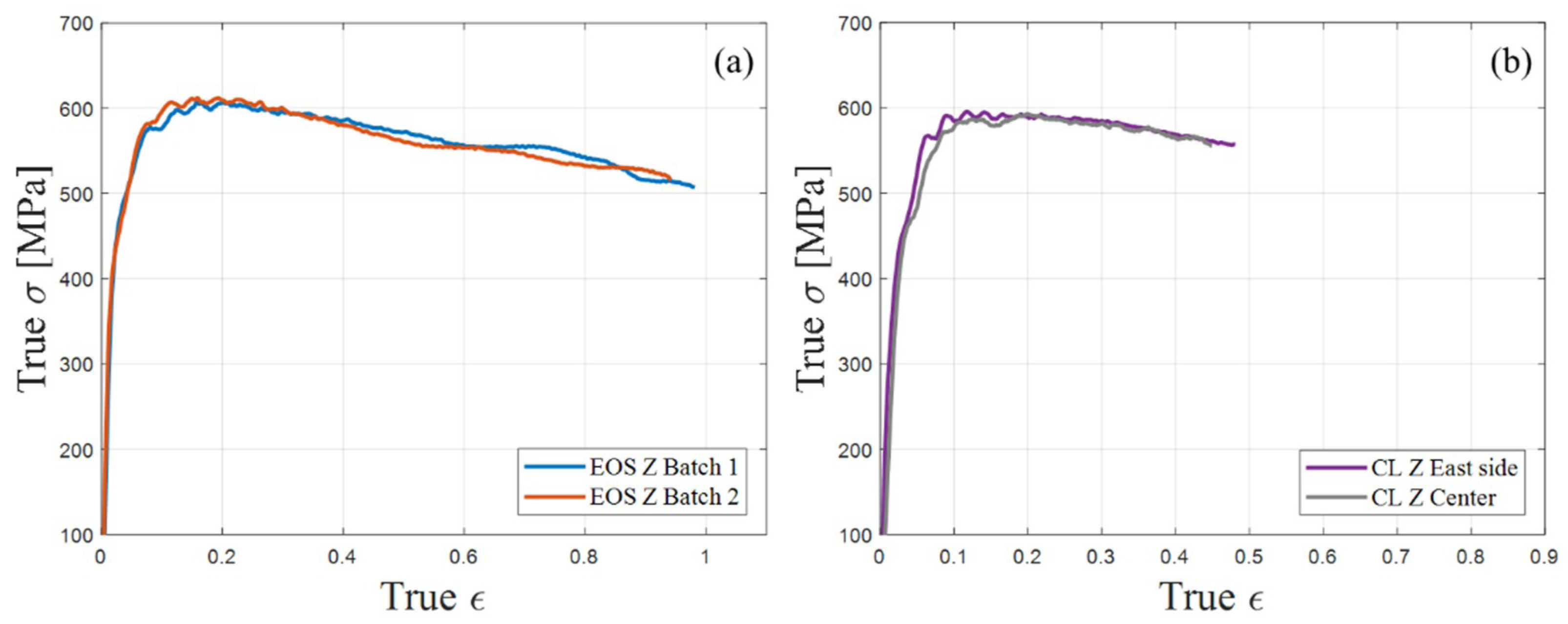 Materials 12 01143 g005 Materials 12 01143 g005