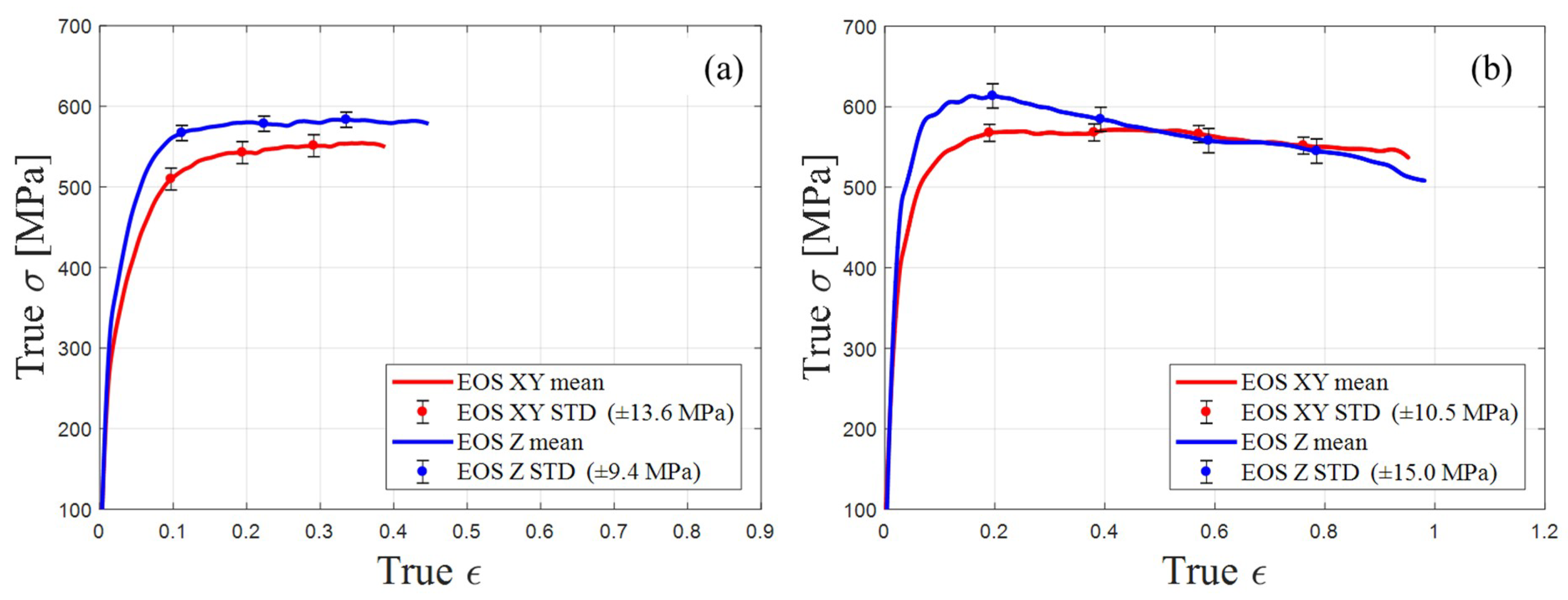 Materials 12 01143 g009 Materials 12 01143 g009
