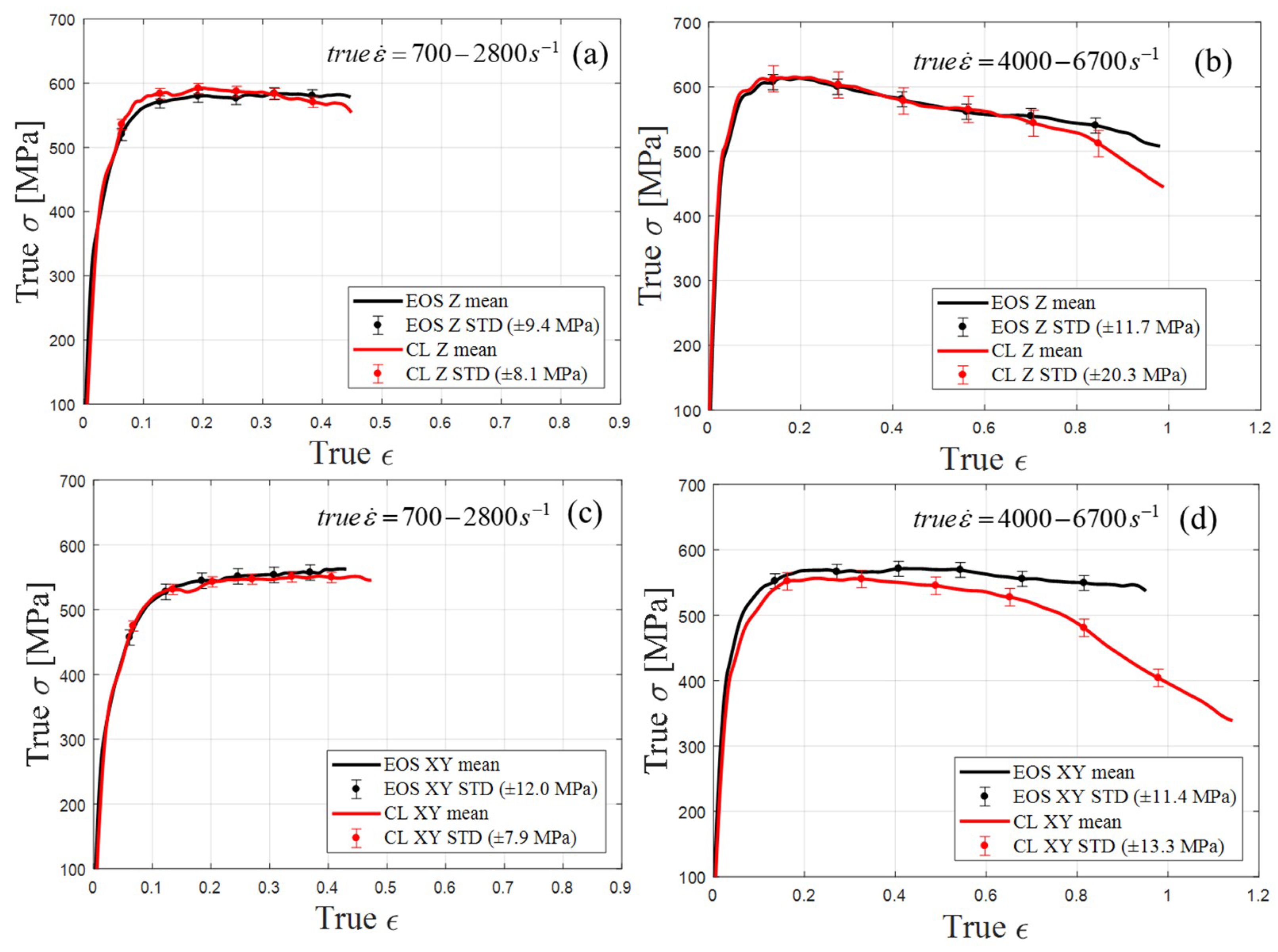 Materials 12 01143 g011 Materials 12 01143 g011