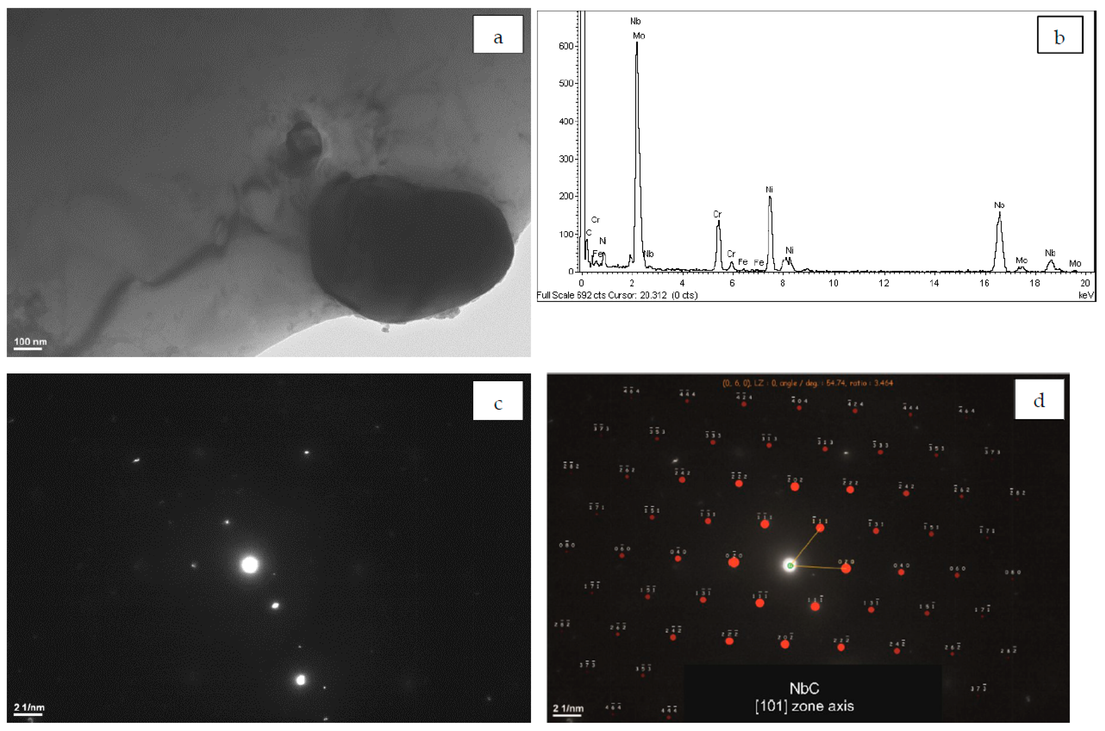 Materials 12 01144 g003 550