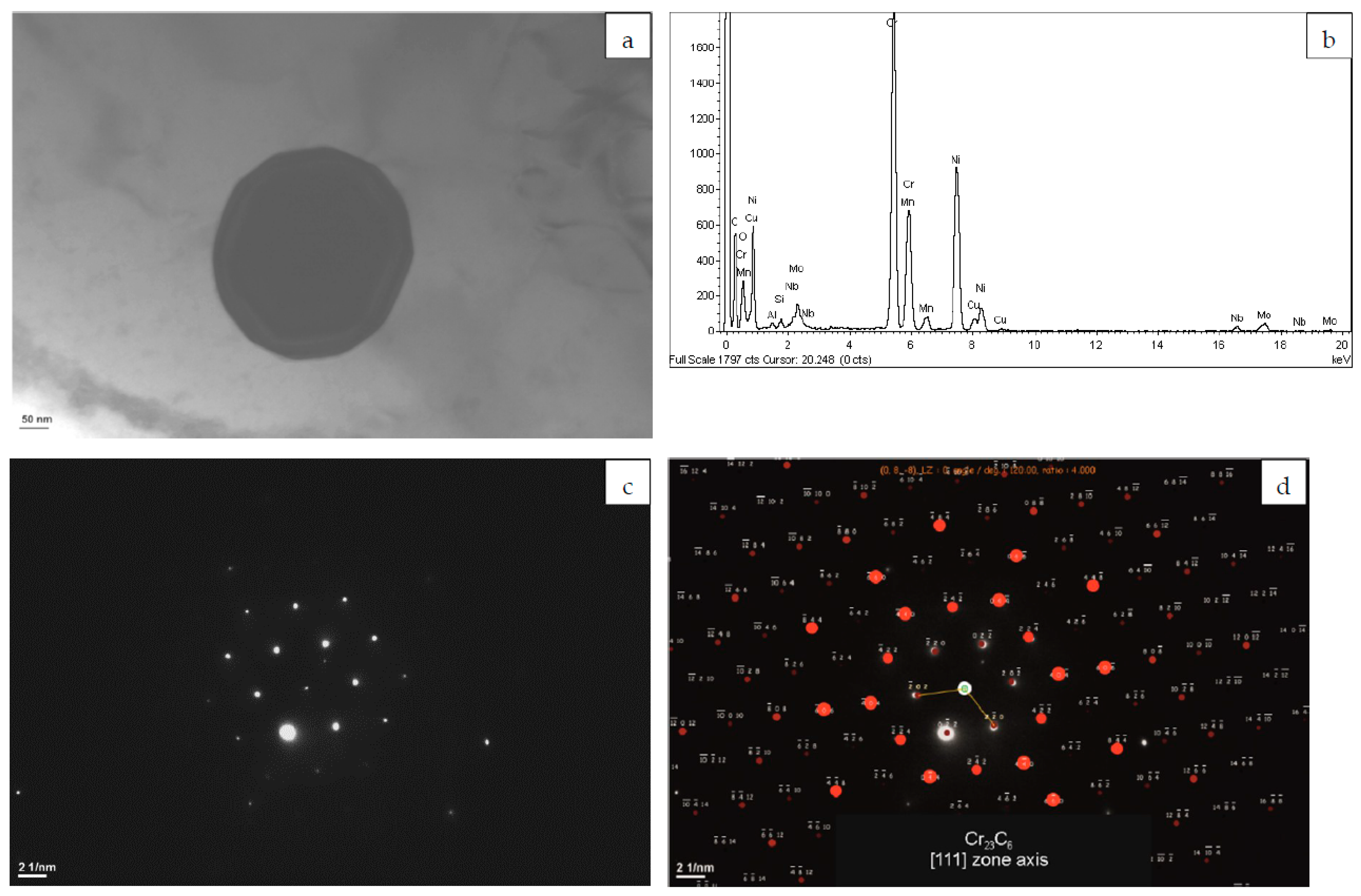 Materials 12 01144 g005 550