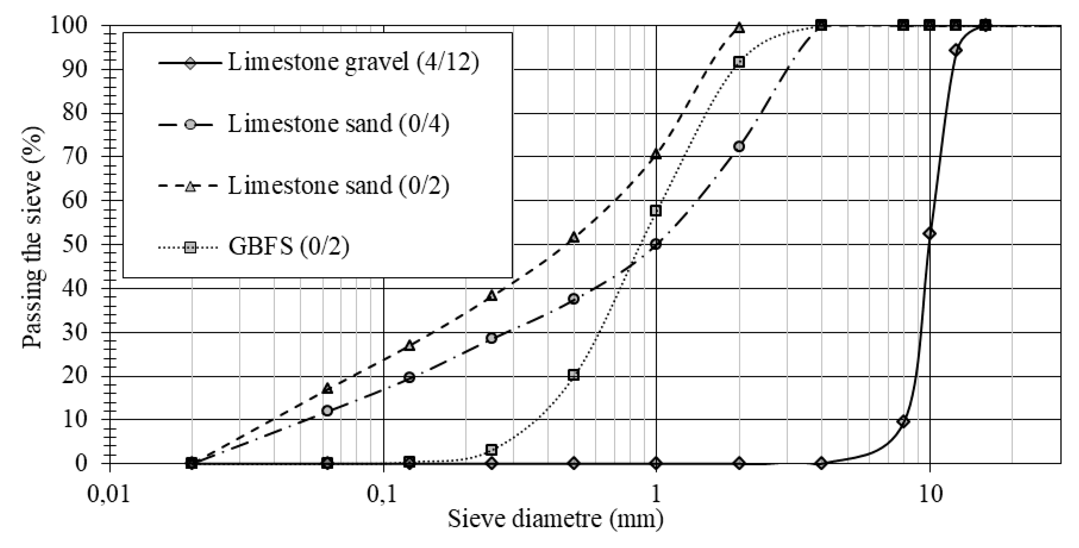 Materials 12 01147 g001