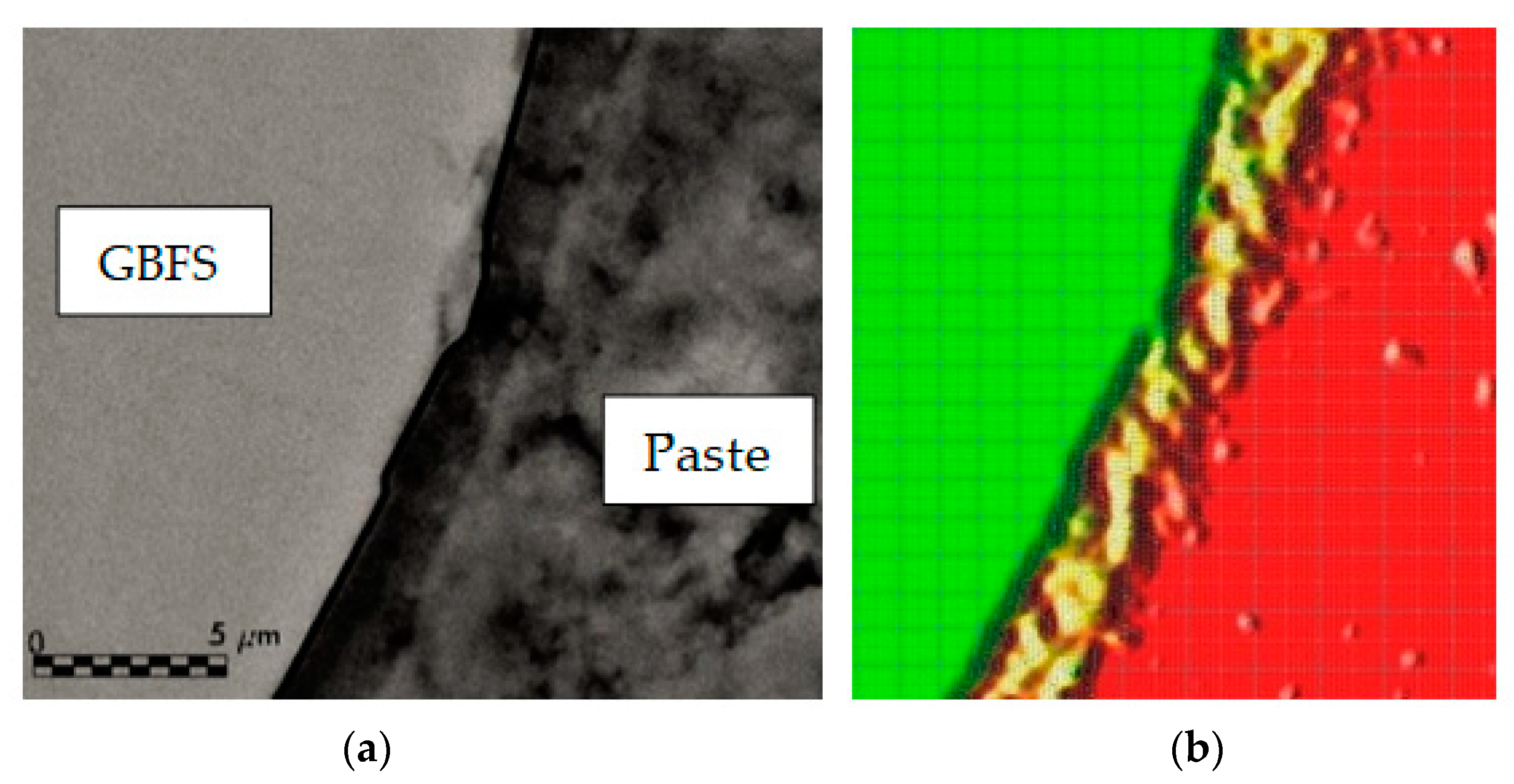 Materials 12 01147 g007