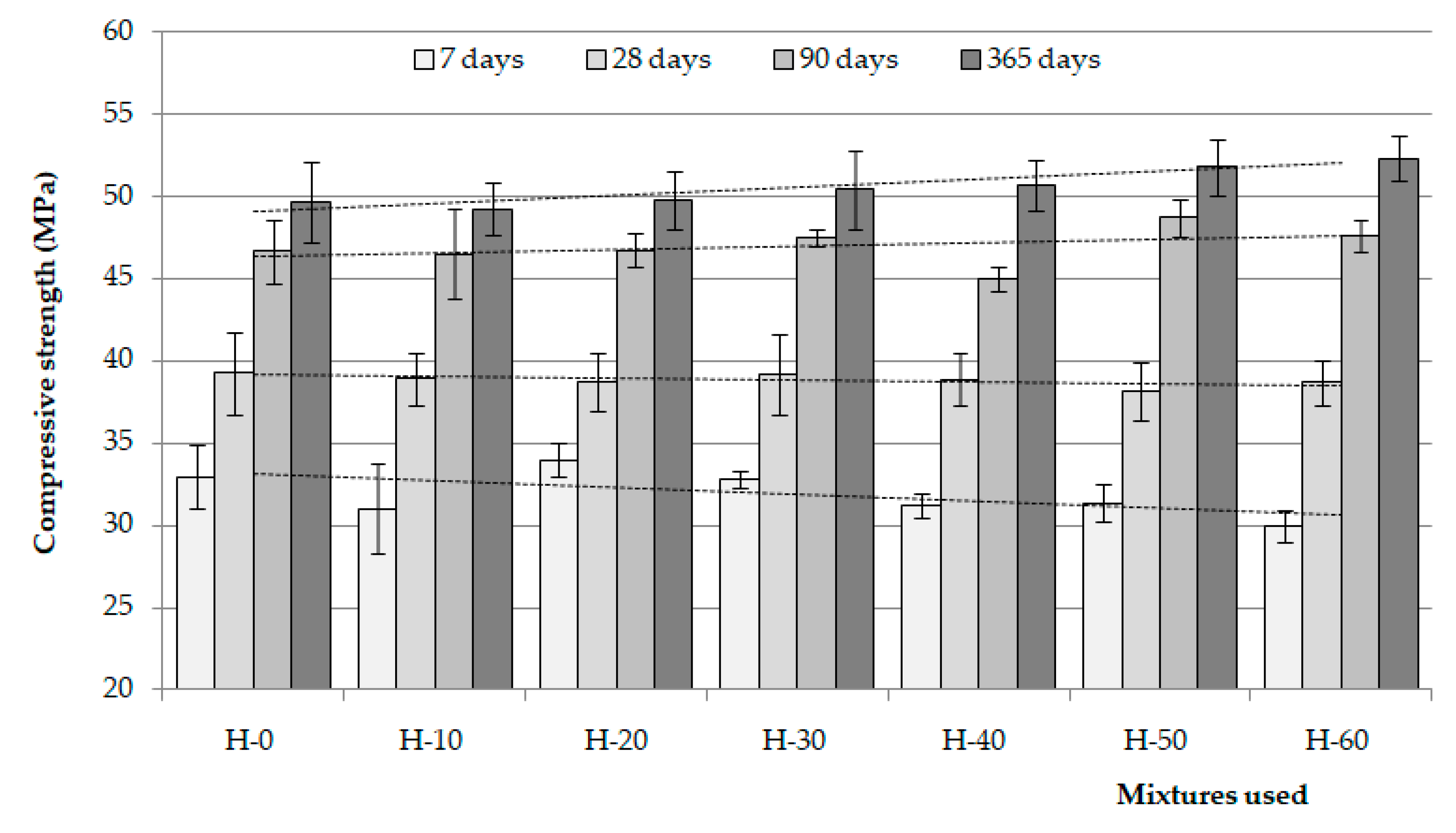Materials 12 01147 g012