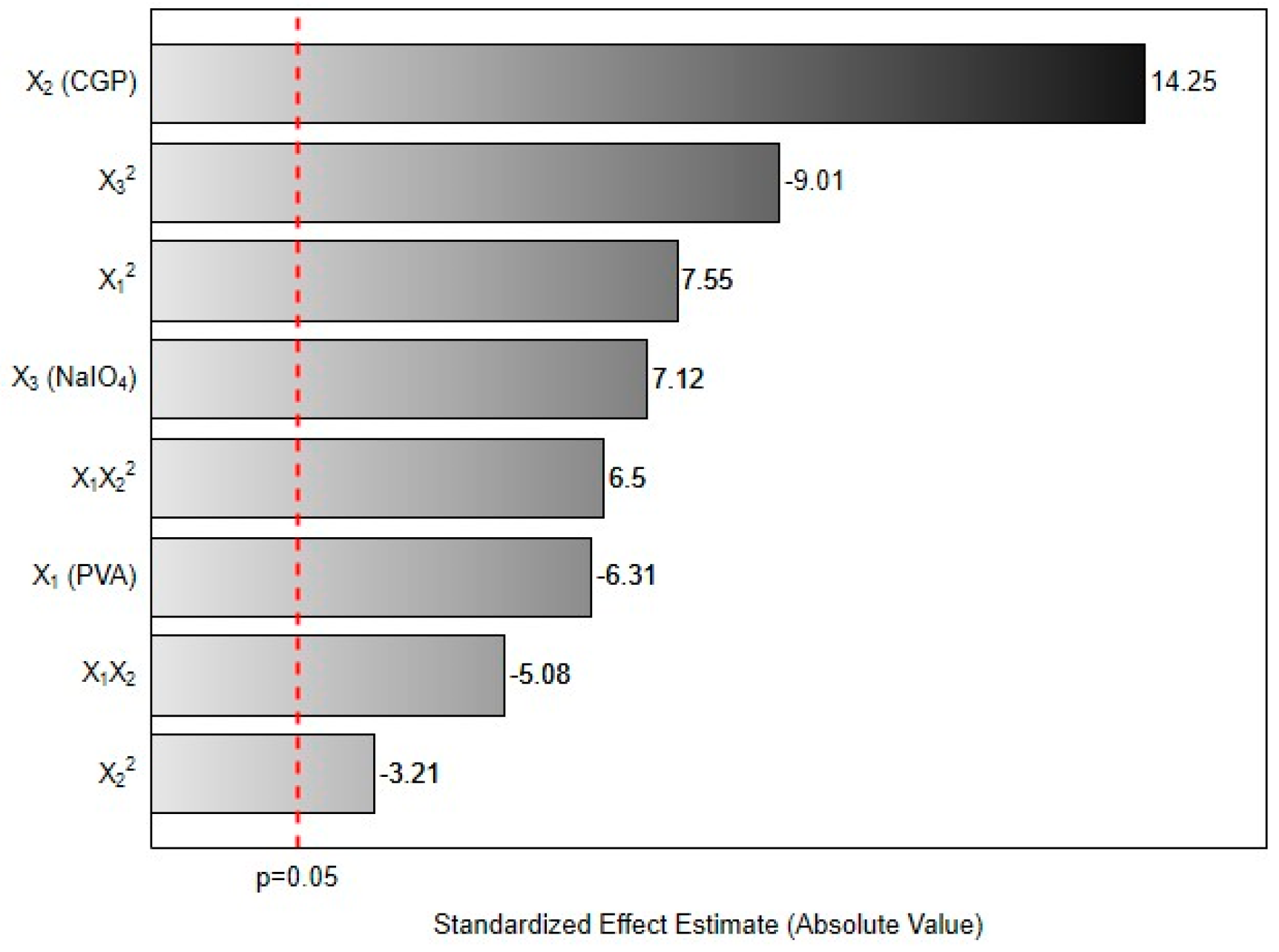 Materials 12 01149 g001