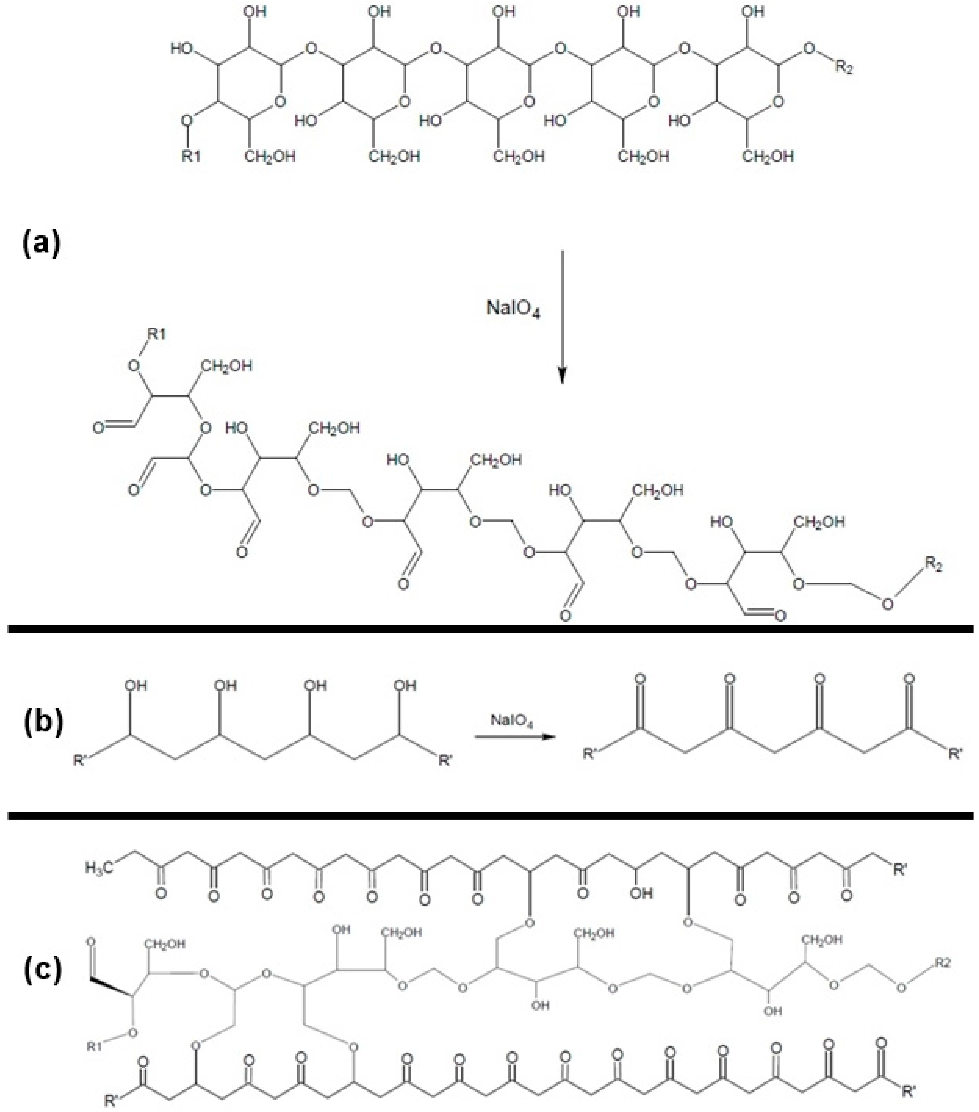 Materials 12 01149 g002