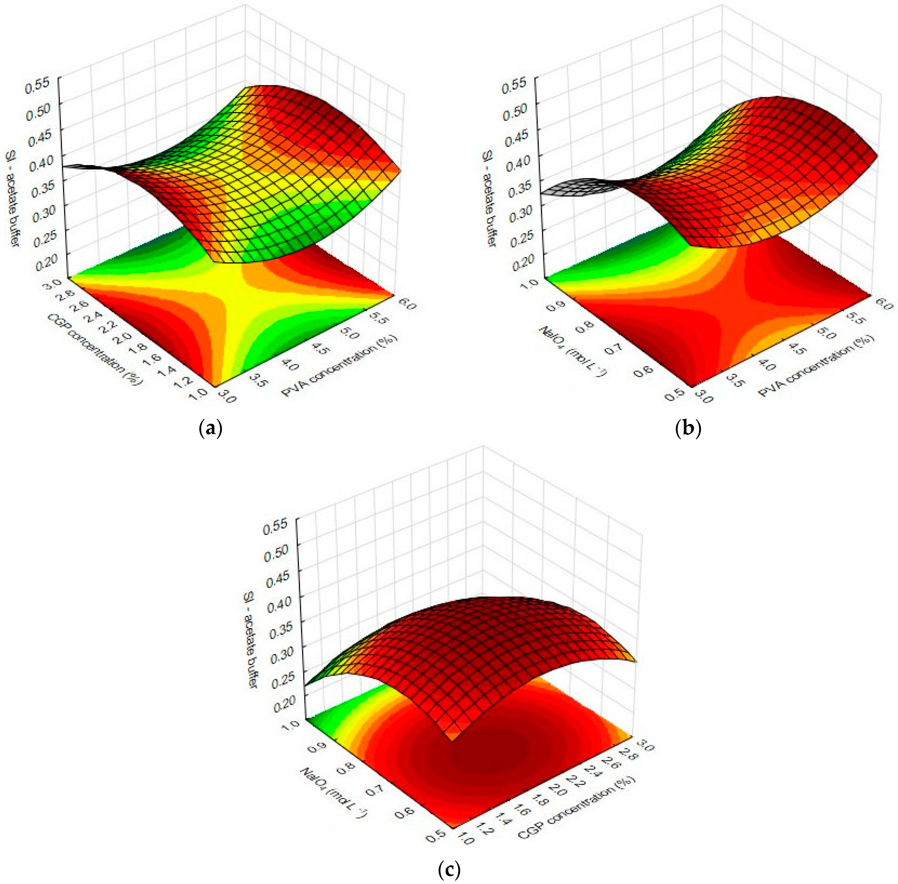 Materials 12 01149 g003