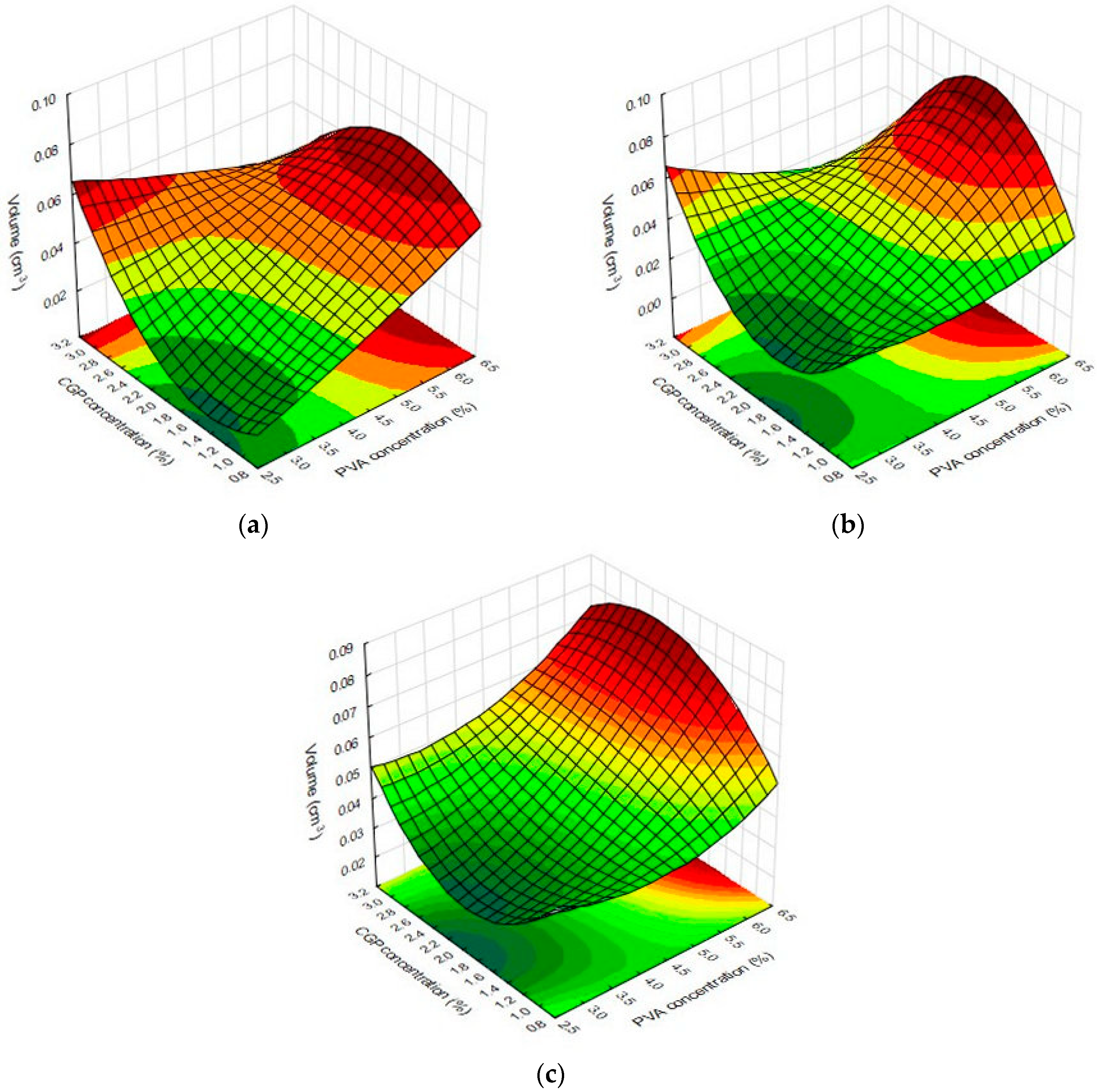 Materials 12 01149 g004