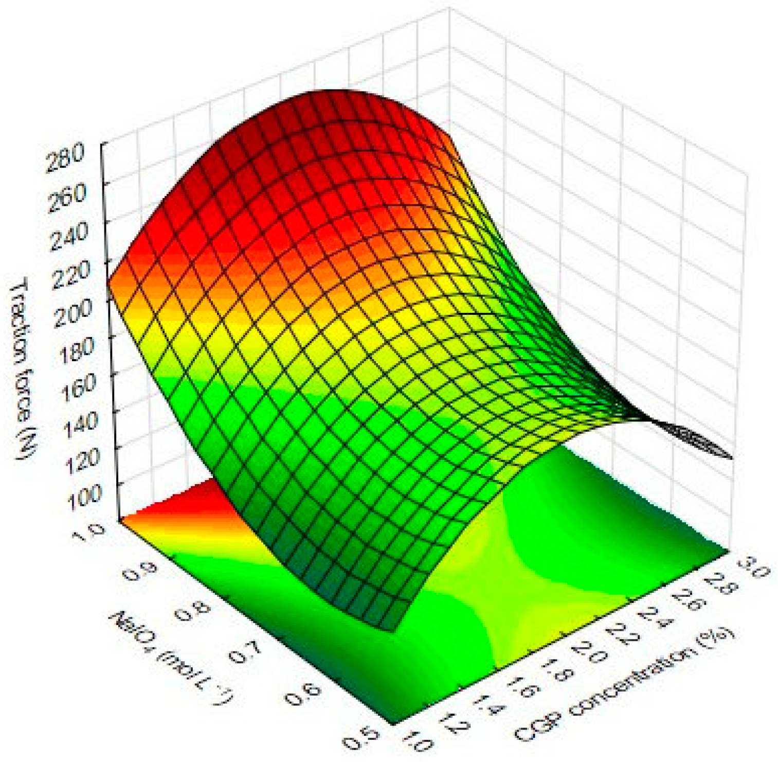 Materials 12 01149 g008