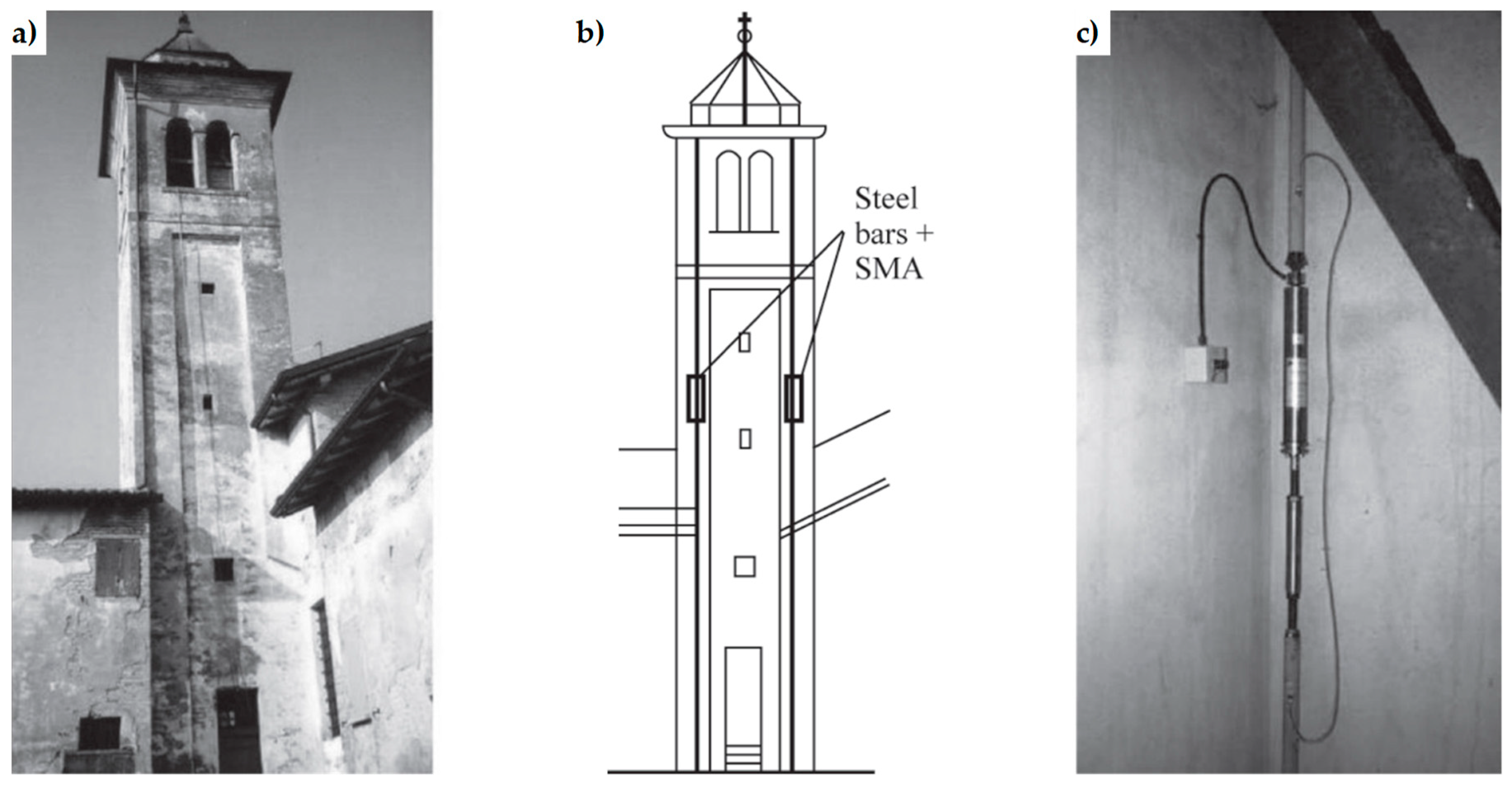 Materials 12 01151 g007