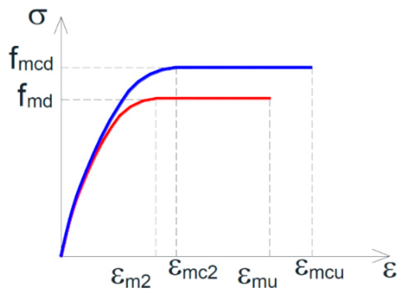 Materials 12 01151 g029