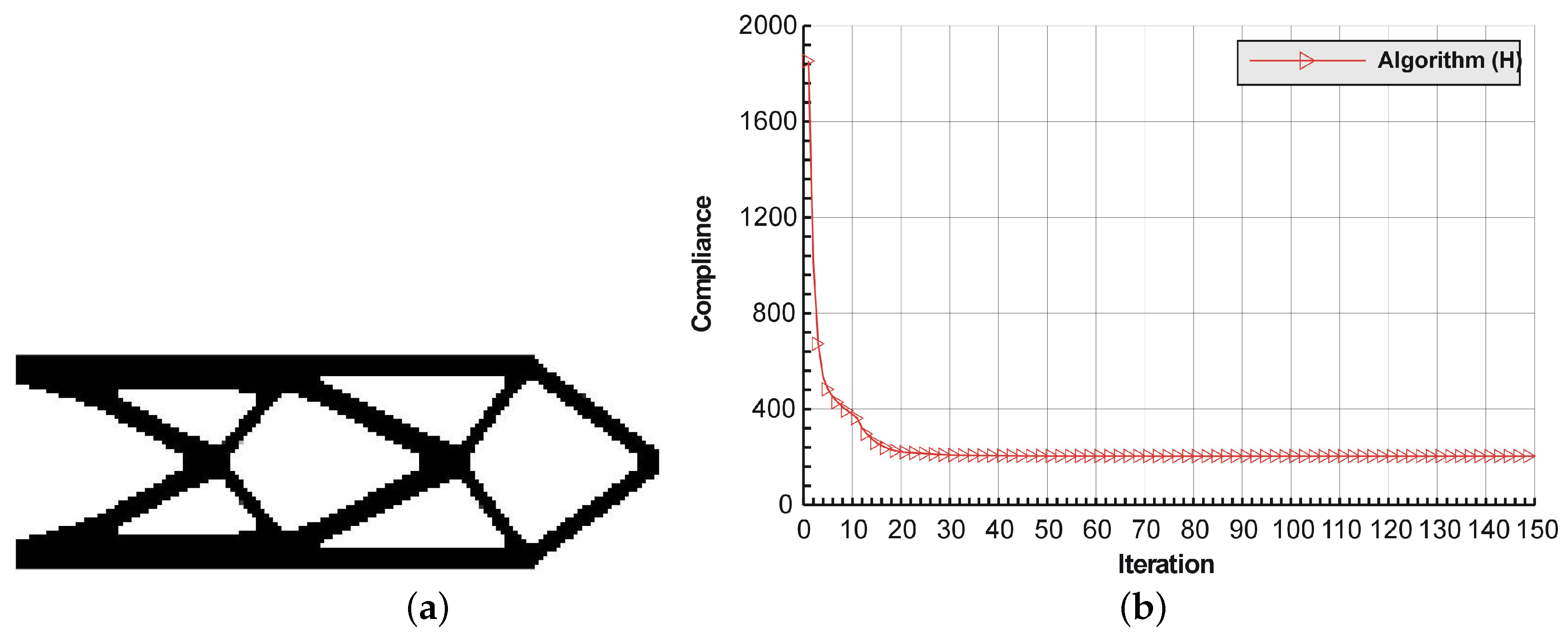 Materials 12 01152 g005 Materials 12 01152 g005