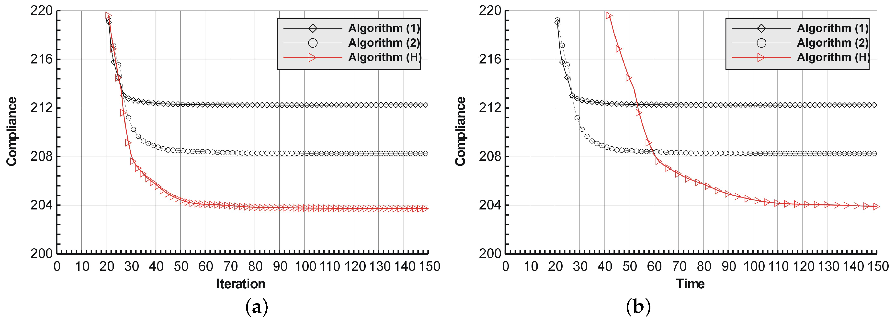 Materials 12 01152 g006 Materials 12 01152 g006