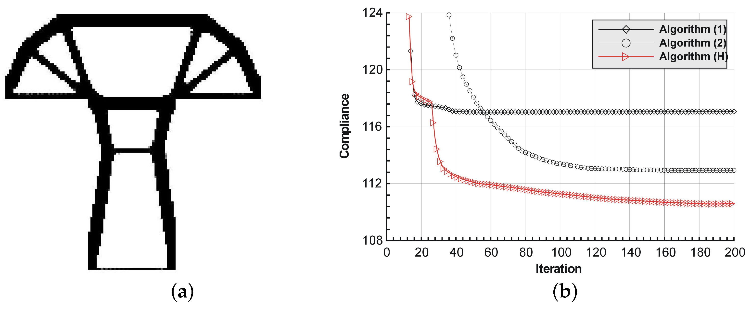 Materials 12 01152 g015 Materials 12 01152 g015
