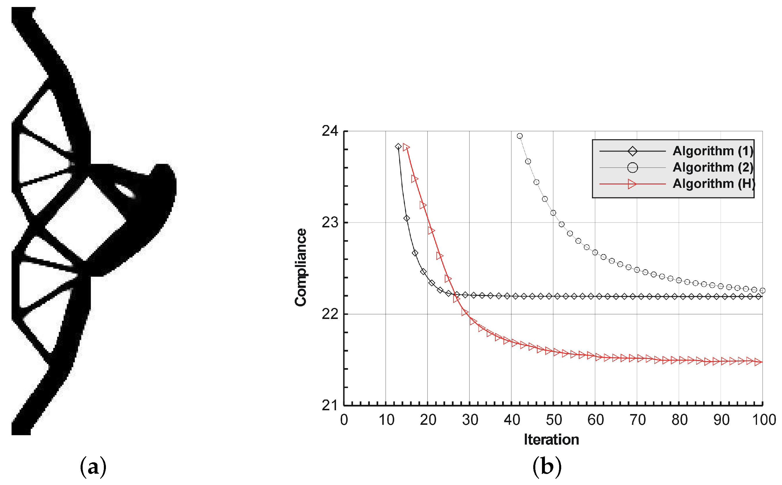 Materials 12 01152 g019 Materials 12 01152 g019