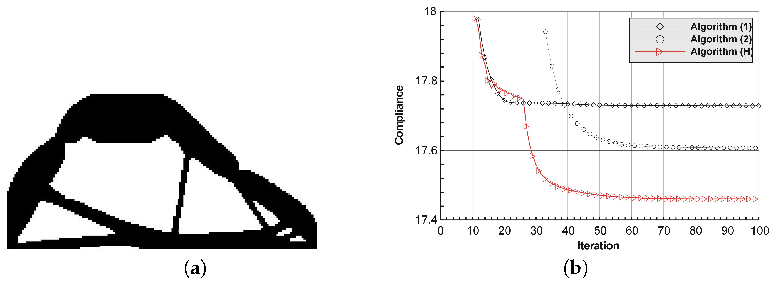 Materials 12 01152 g023 Materials 12 01152 g023