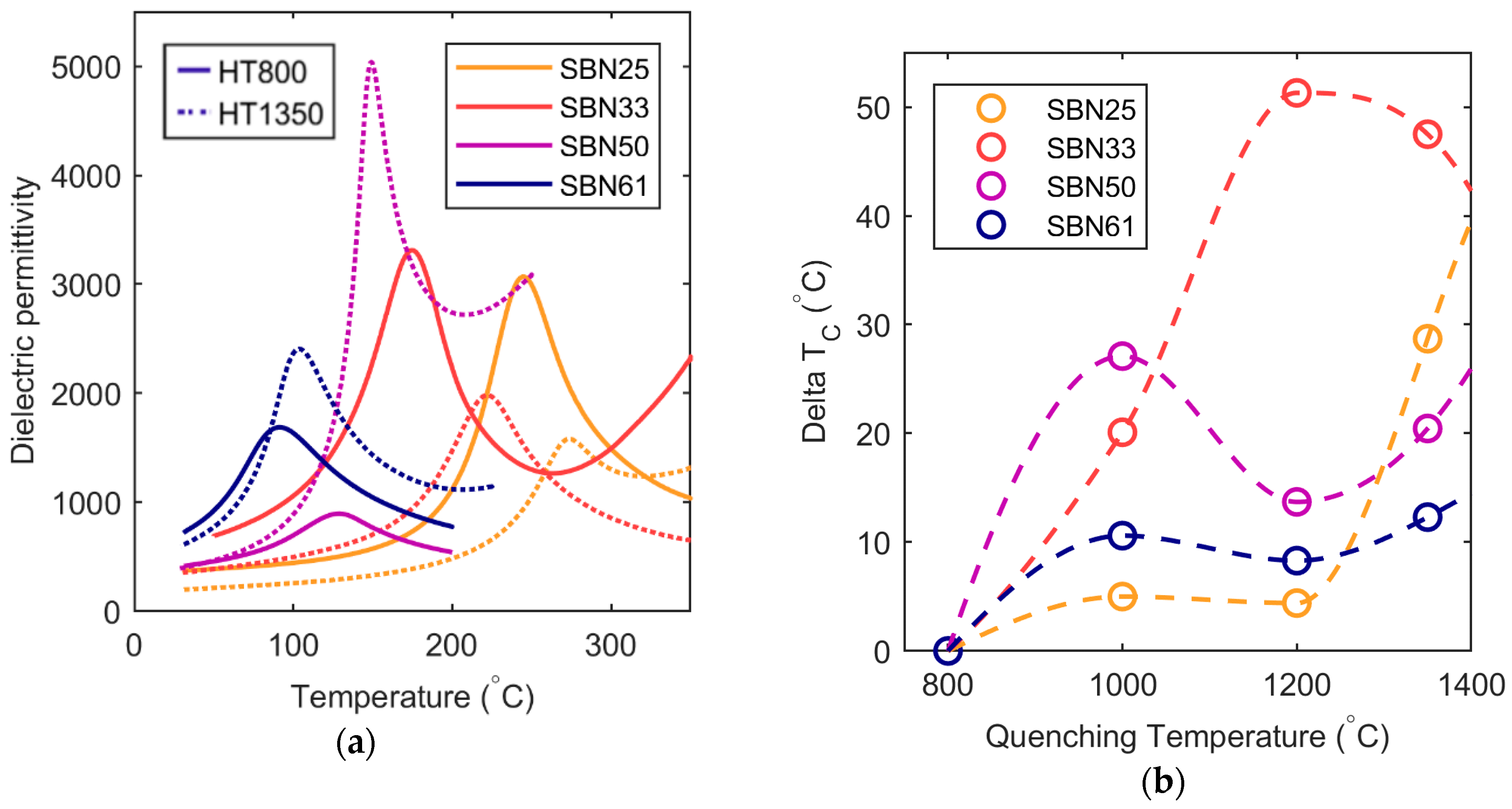 Materials 12 01156 g002