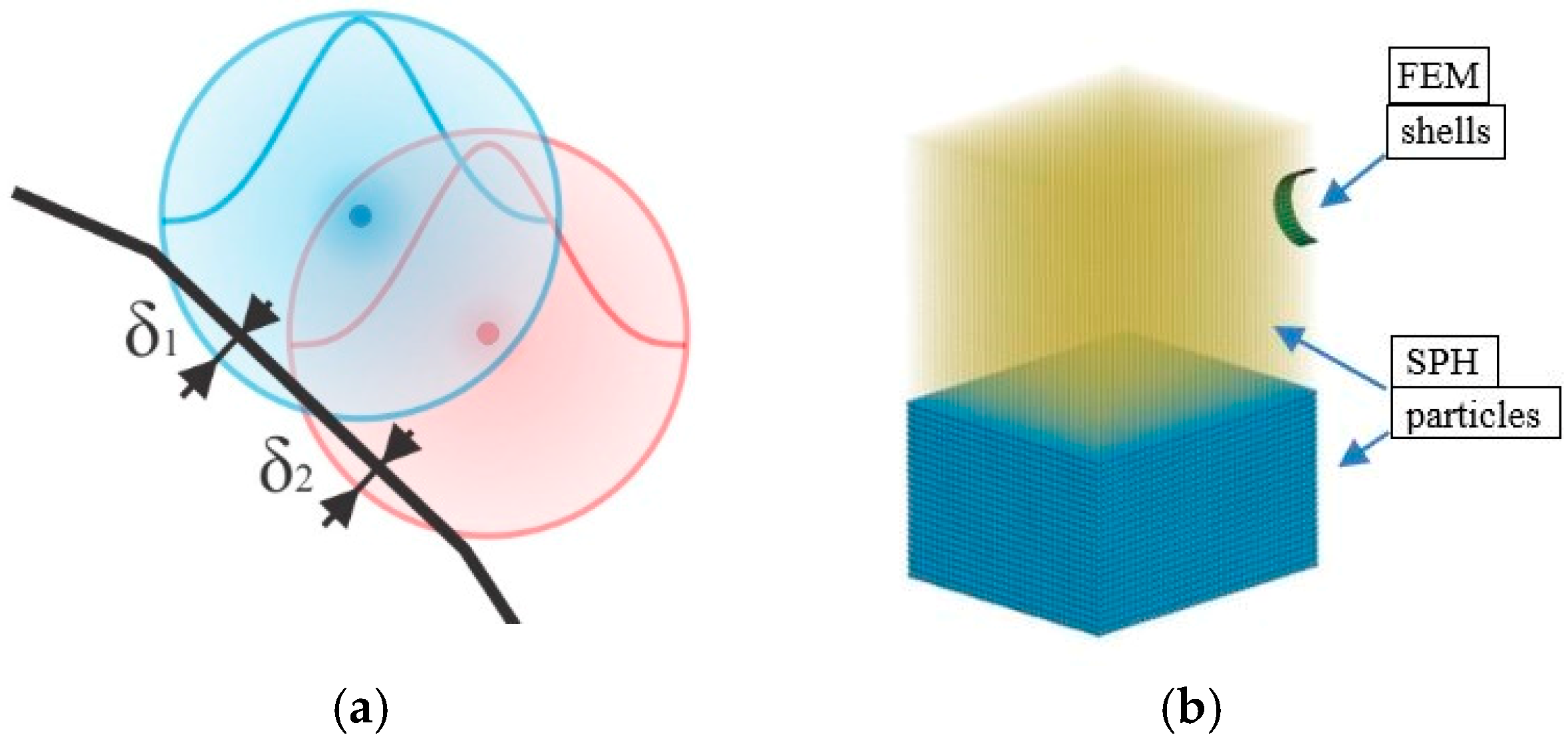 Materials 12 01162 g002 Materials 12 01162 g002