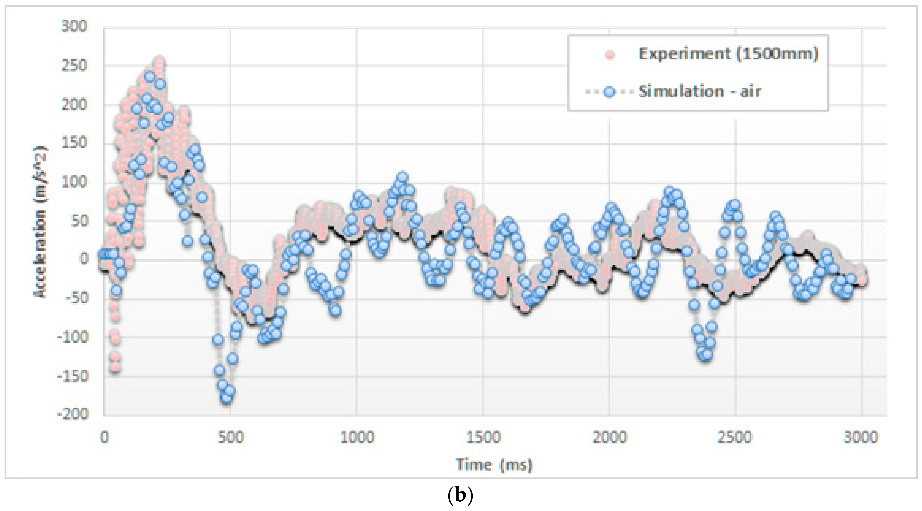 Materials 12 01162 g005b Materials 12 01162 g005b