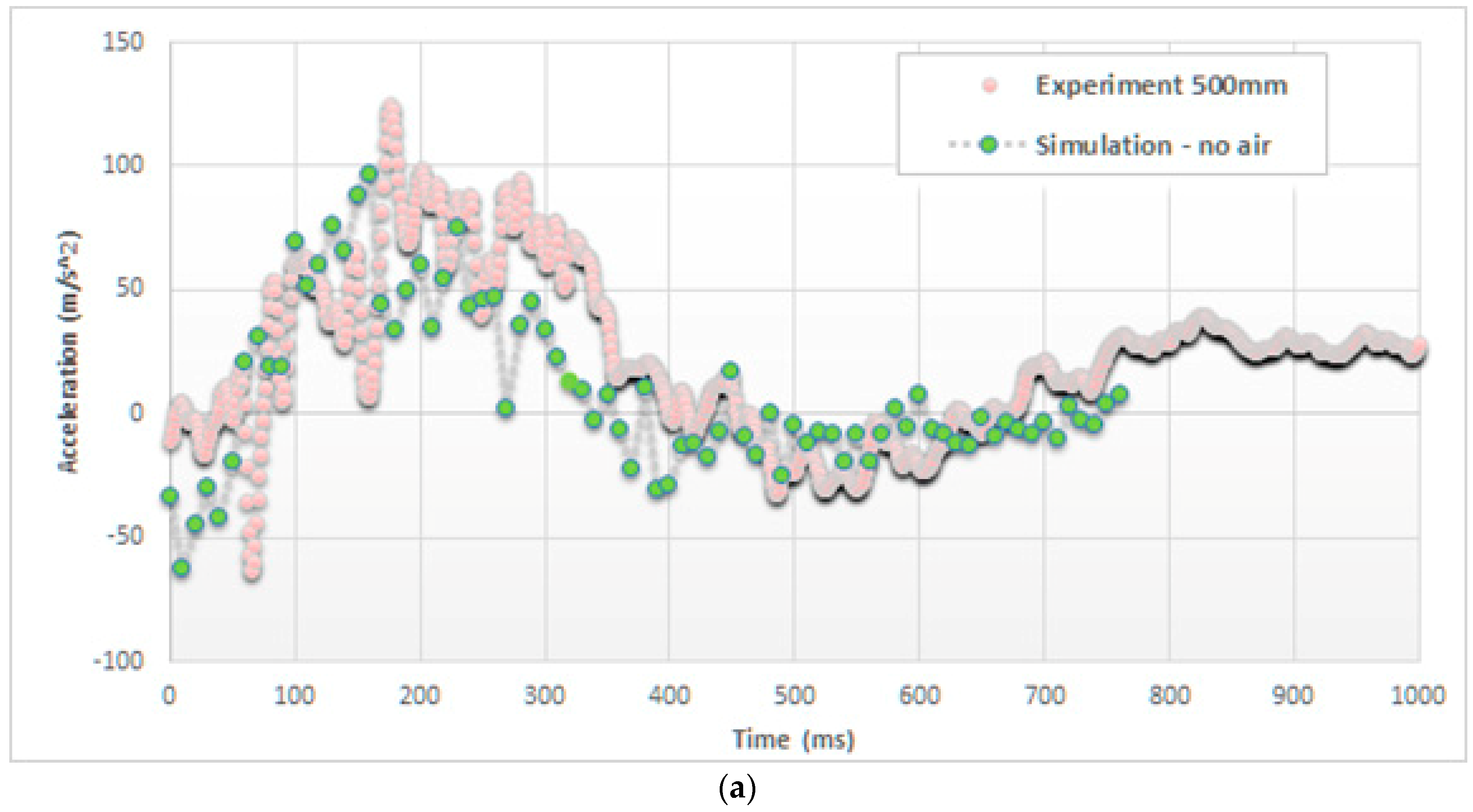 Materials 12 01162 g006a Materials 12 01162 g006a