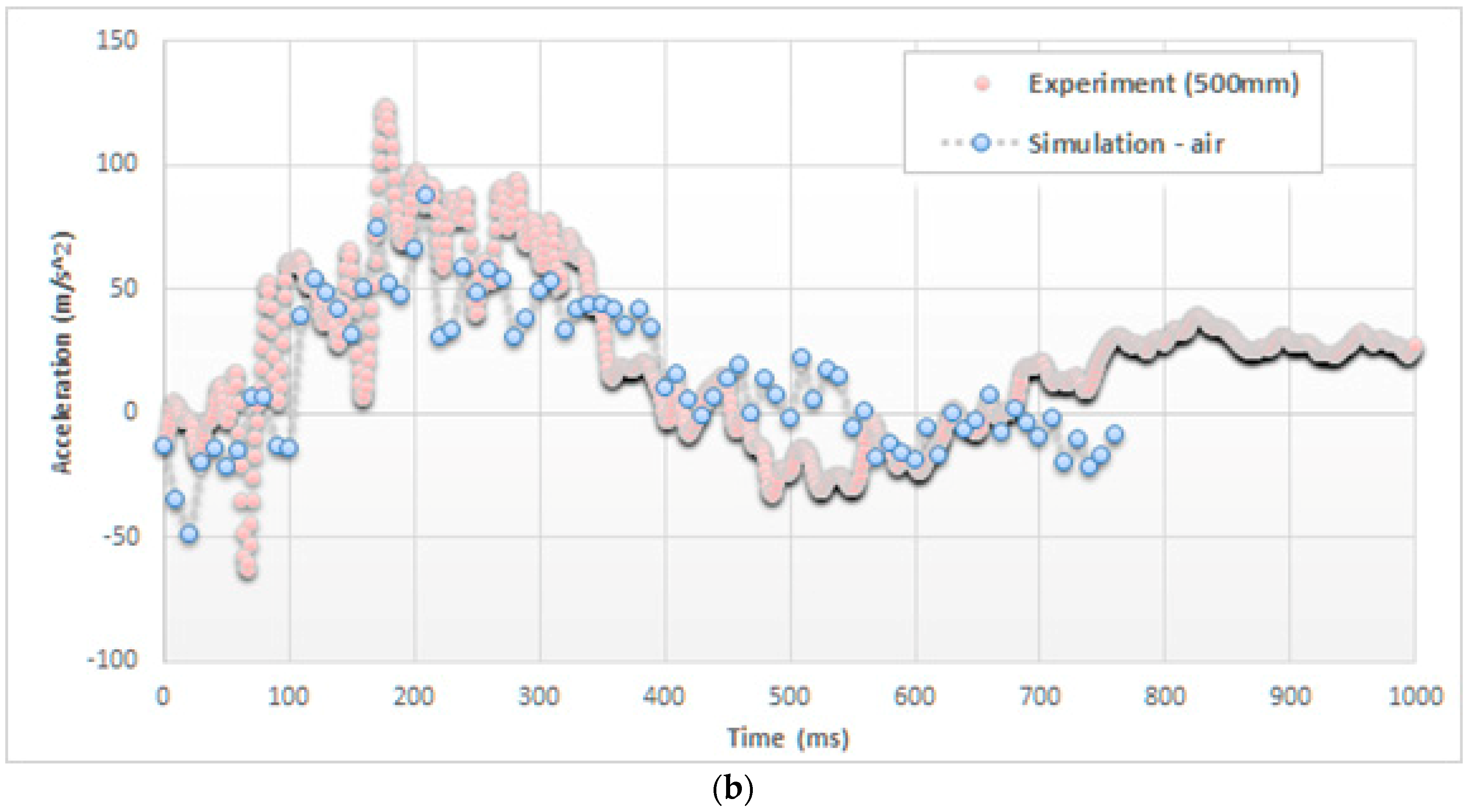 Materials 12 01162 g006b Materials 12 01162 g006b