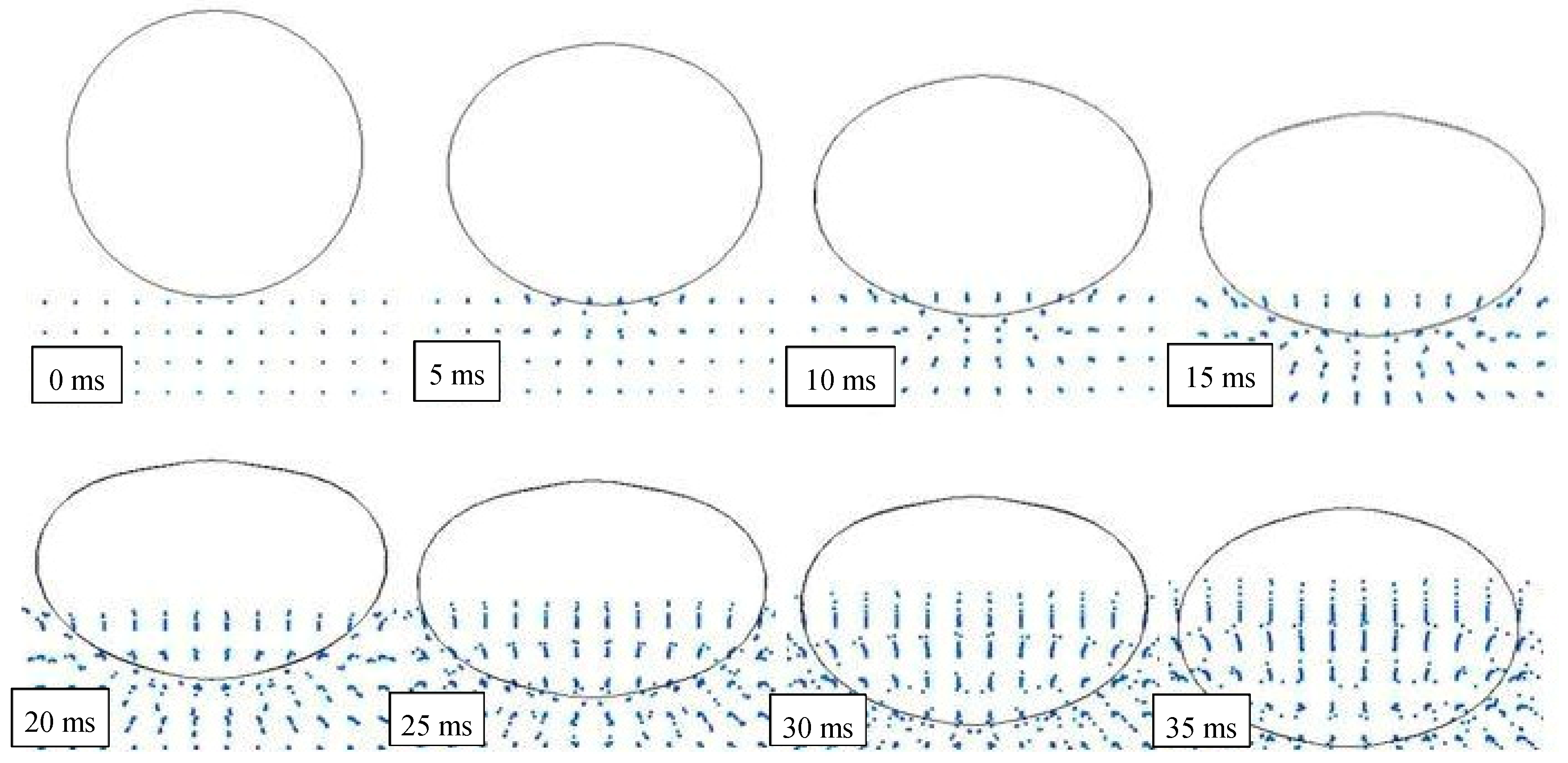 materials free full text dealing with the effect of air in fluid structure interaction by coupled sph fem methods html