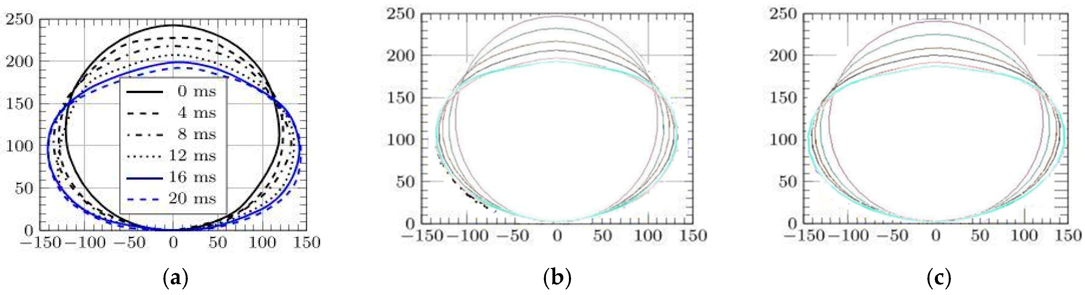 Materials 12 01162 g012 Materials 12 01162 g012