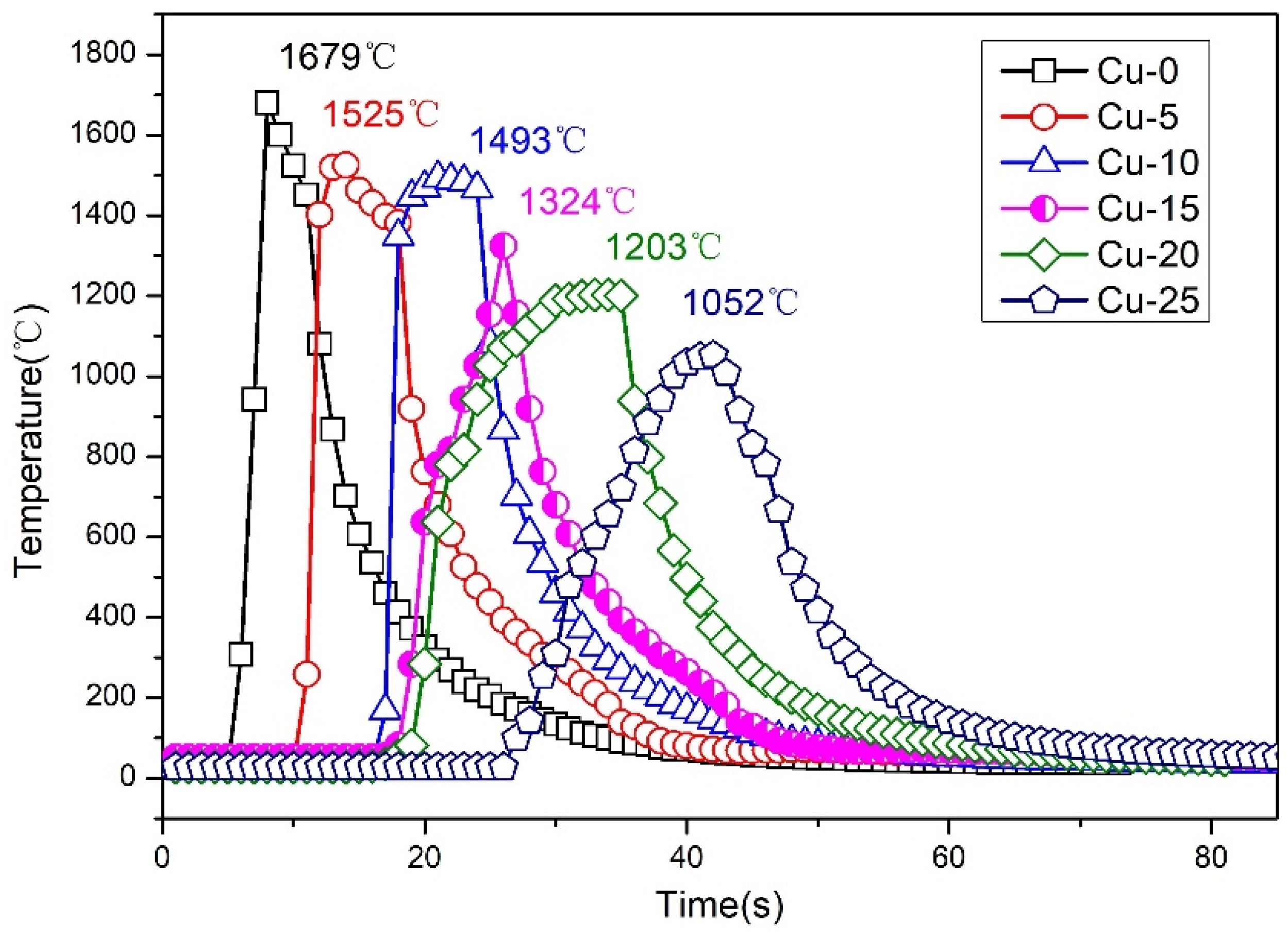 Materials 12 01163 g002