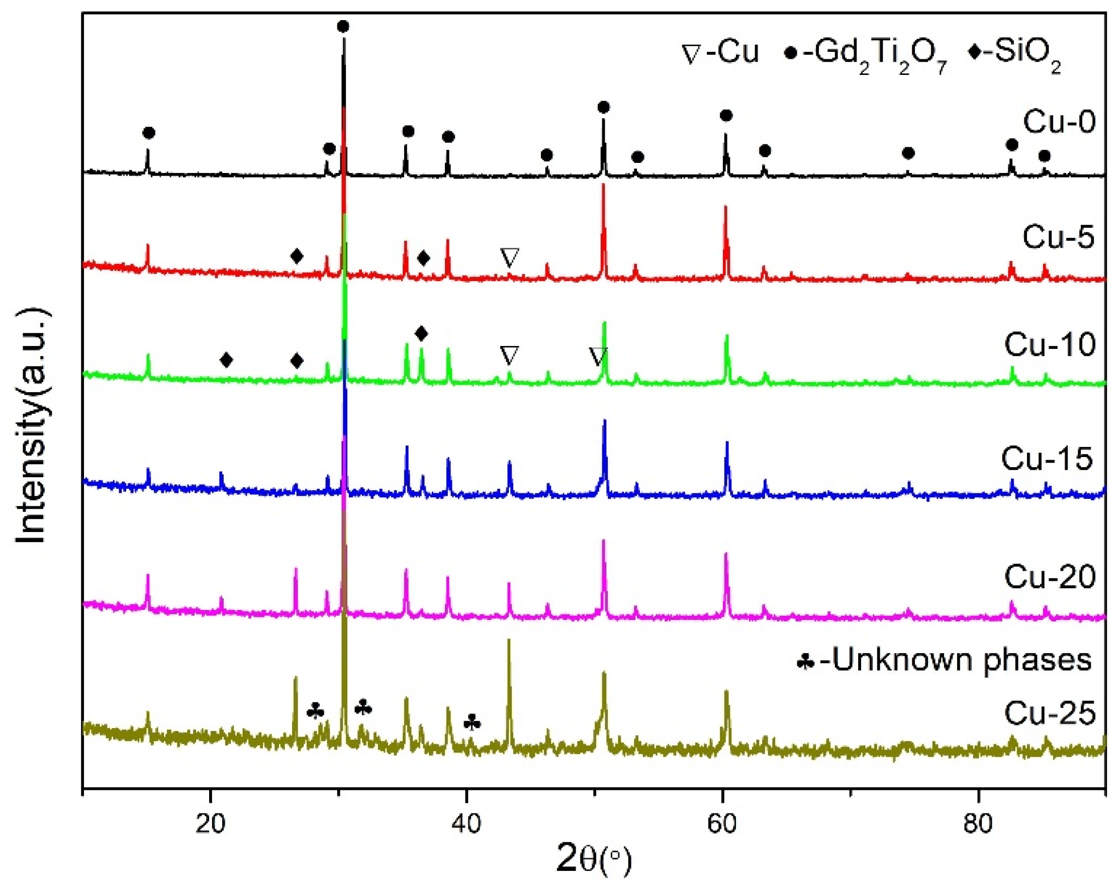 Materials 12 01163 g003