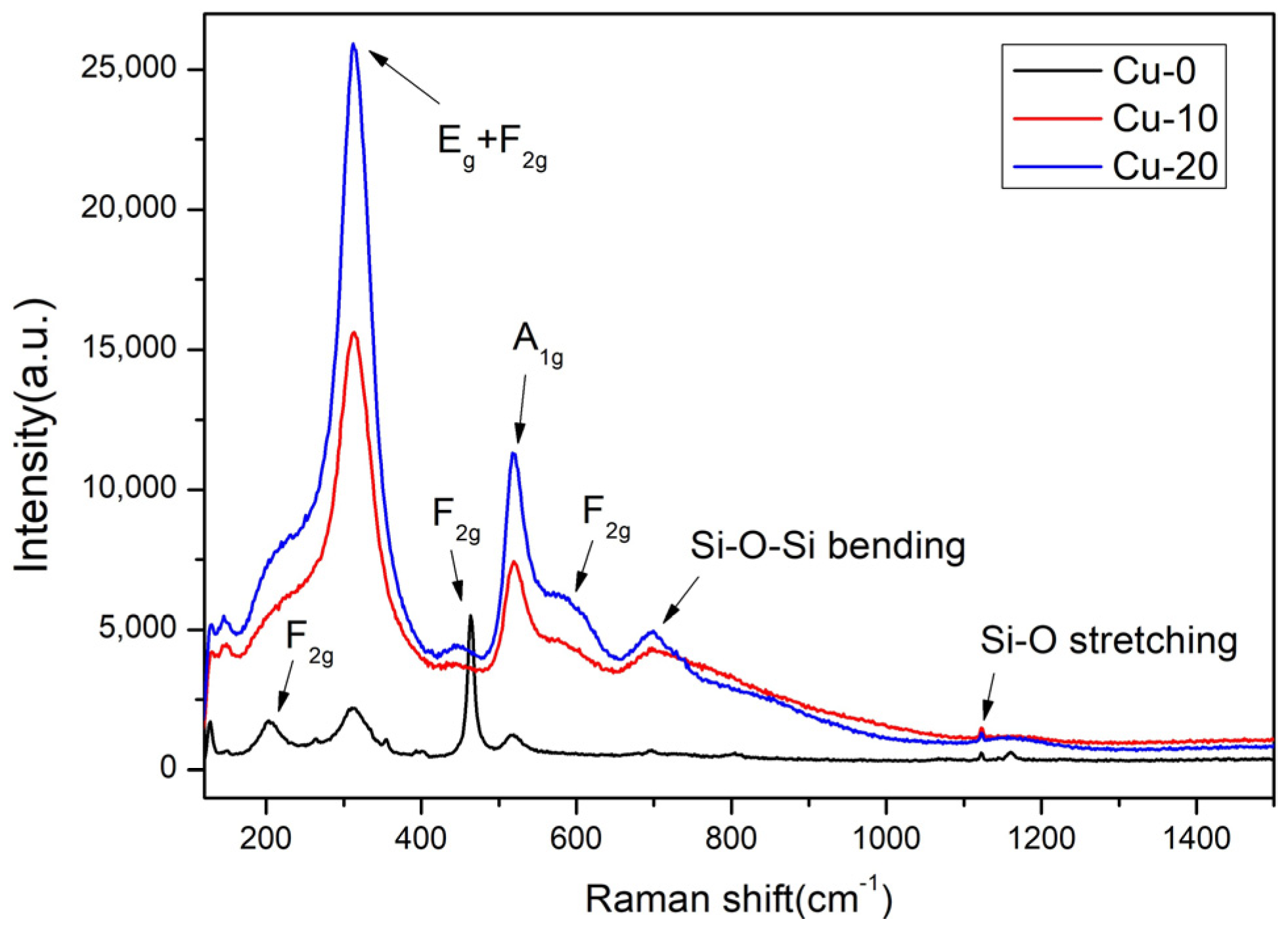 Materials 12 01163 g004