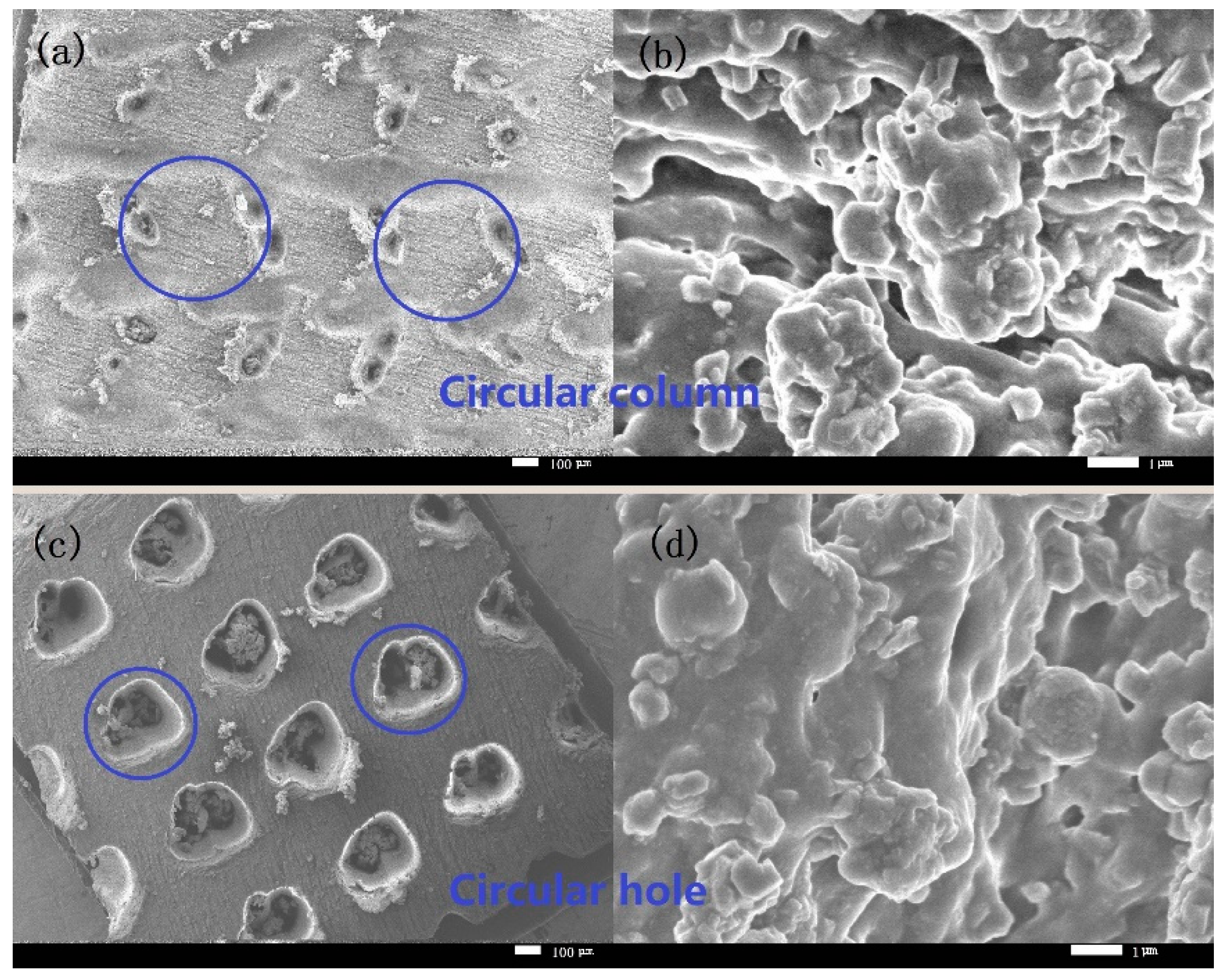 Materials 12 01164 g009