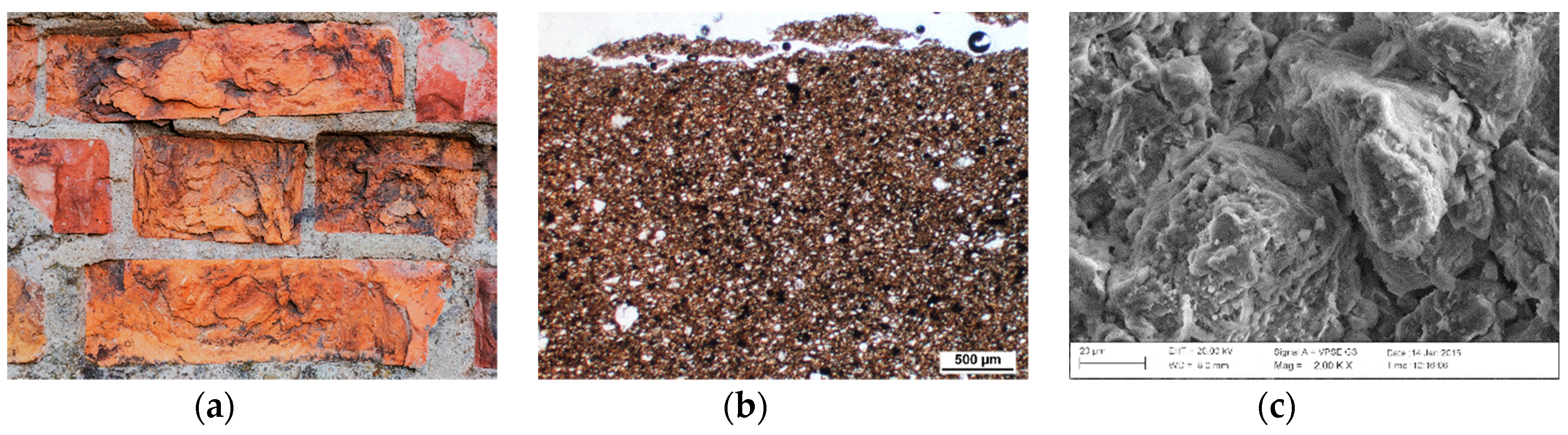 Materials 12 01165 g004 550