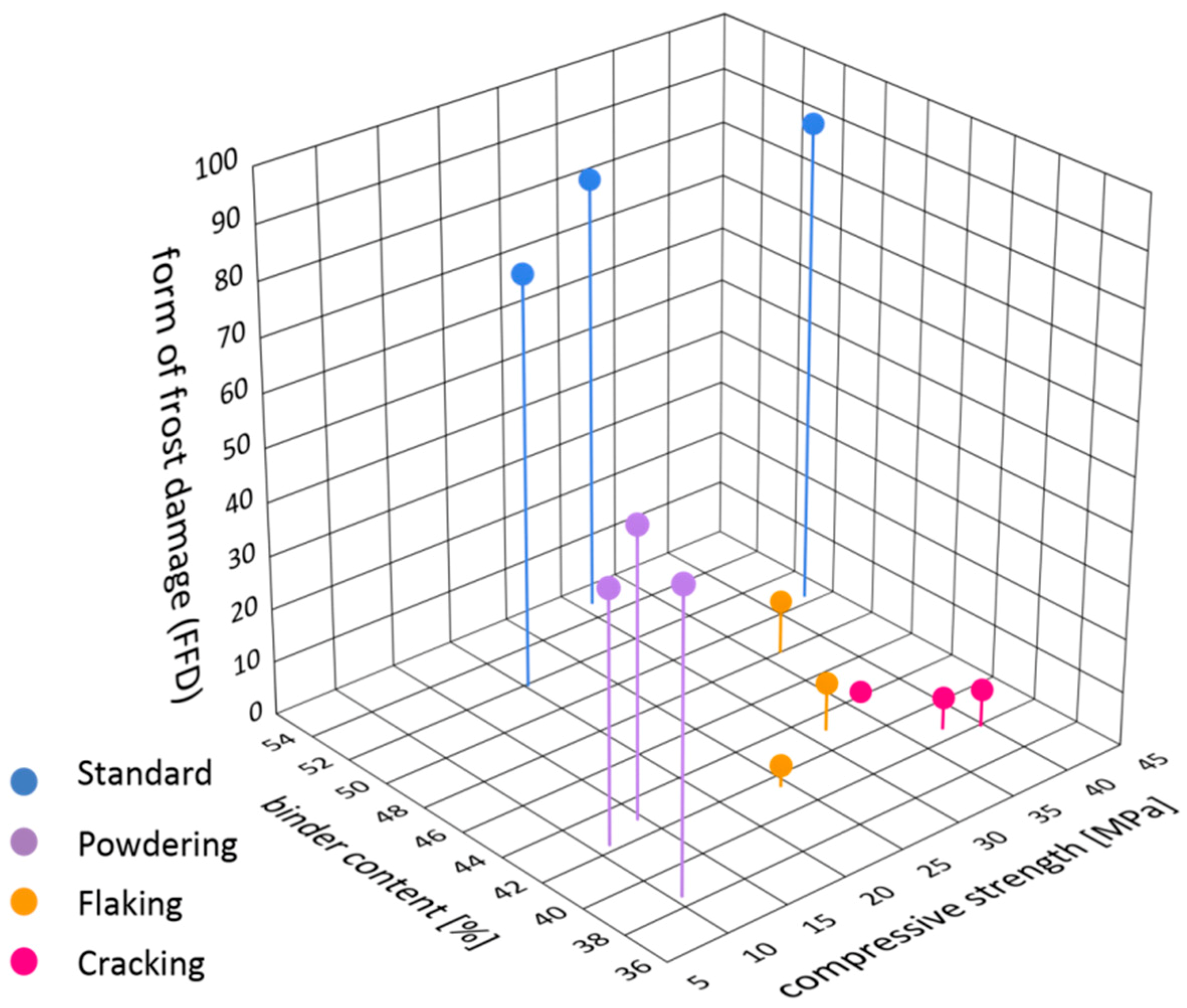 Materials 12 01165 g013 550