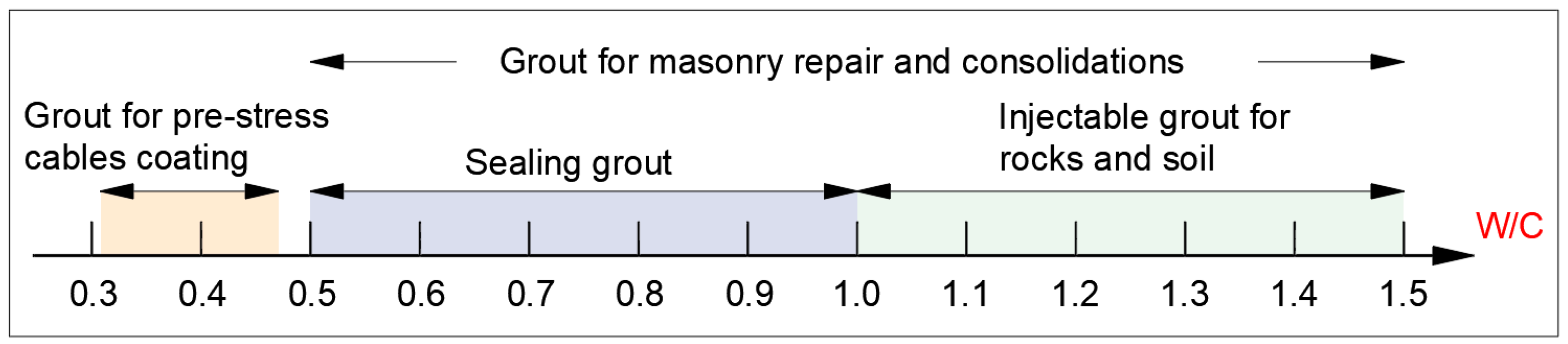 Materials 12 01166 g001