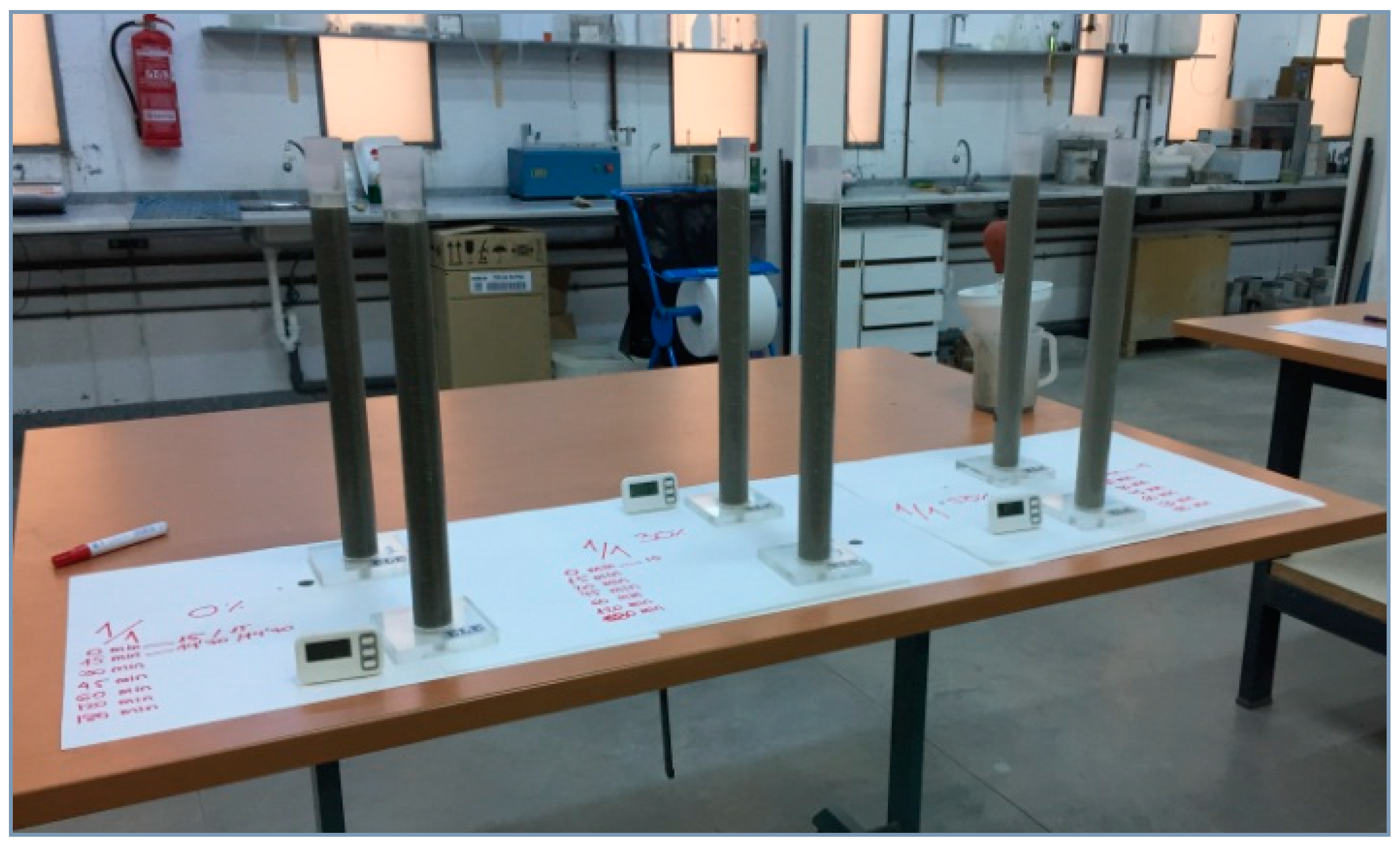 Materials 12 01166 g002