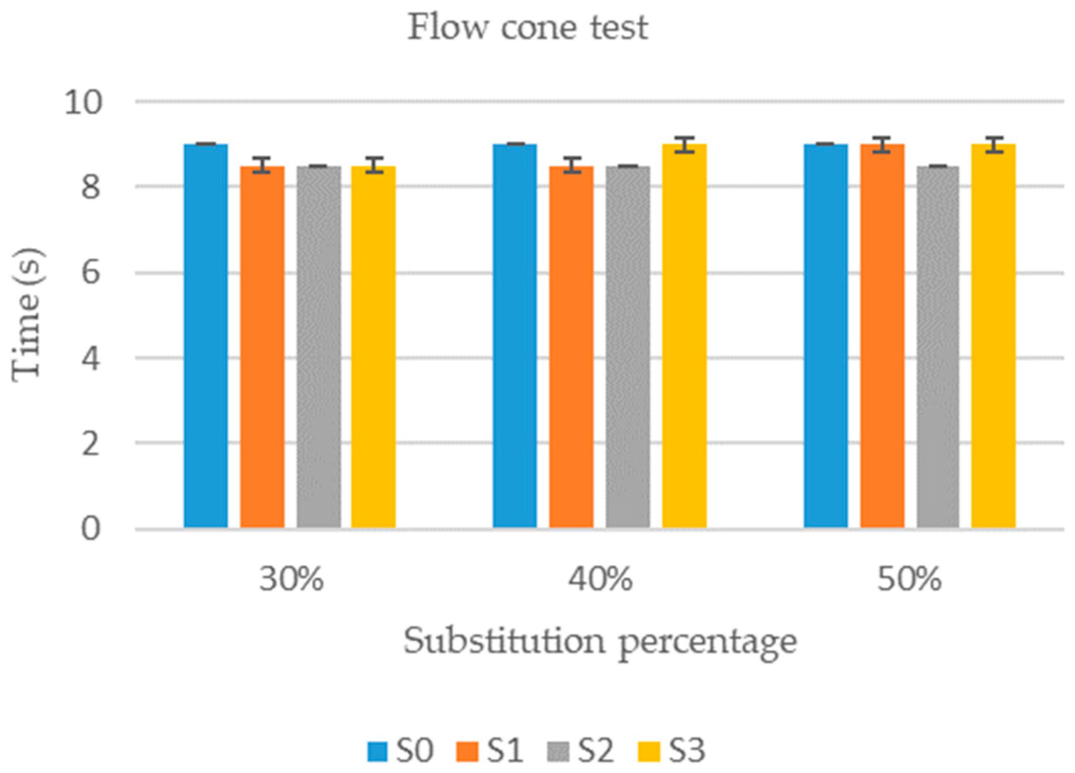 Materials 12 01166 g003