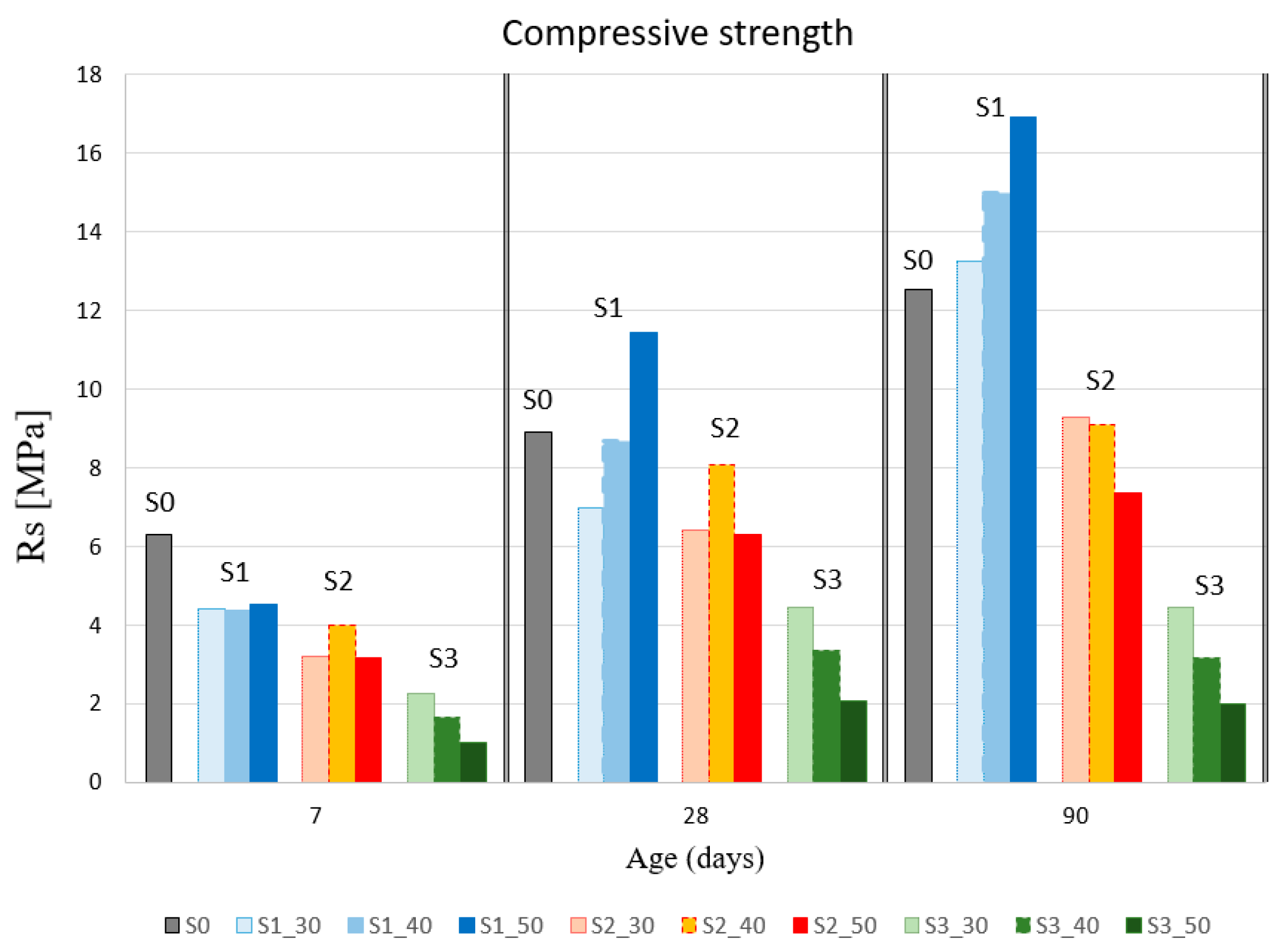 Materials 12 01166 g006