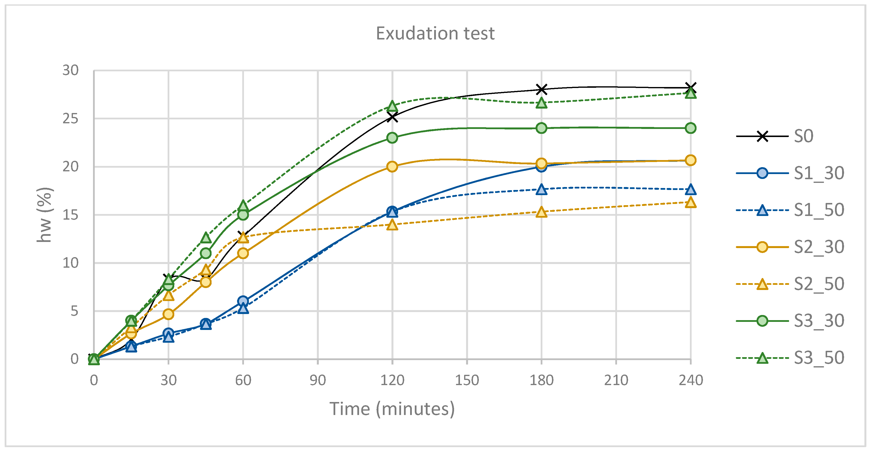 Materials 12 01166 g008
