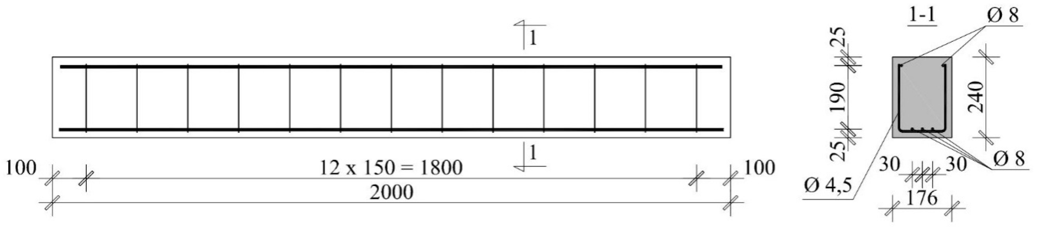 Materials 12 01168 g004