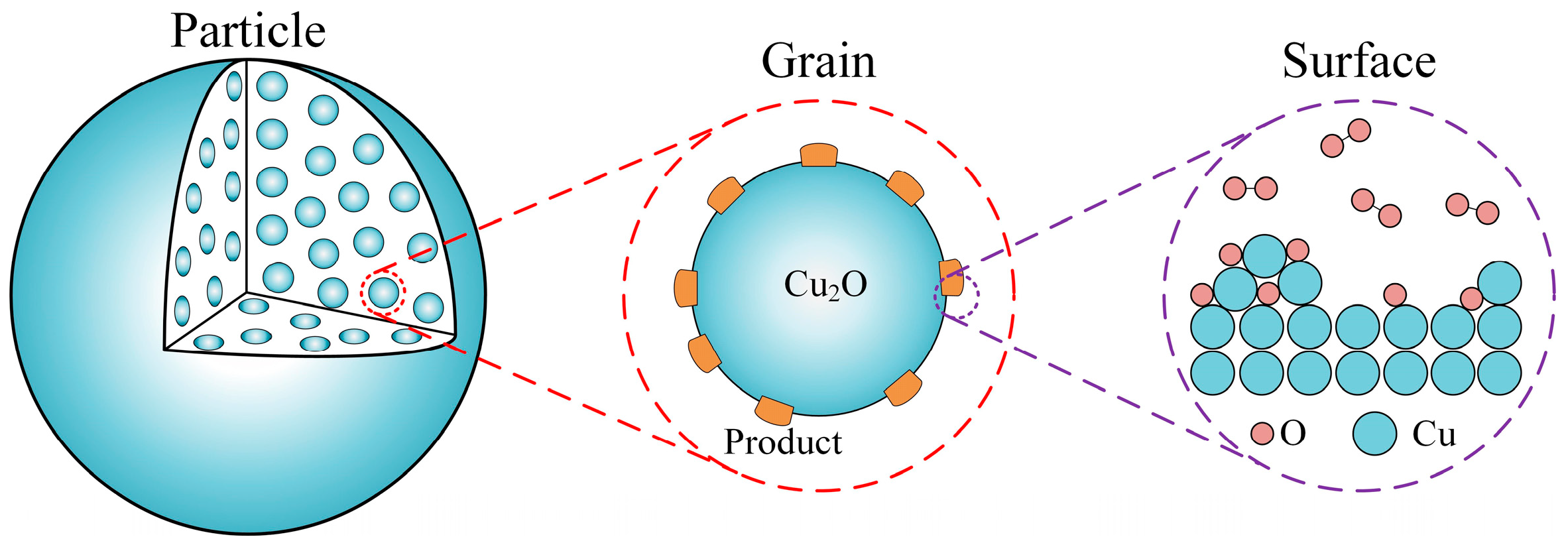 Materials 12 01170 g001 Materials 12 01170 g001
